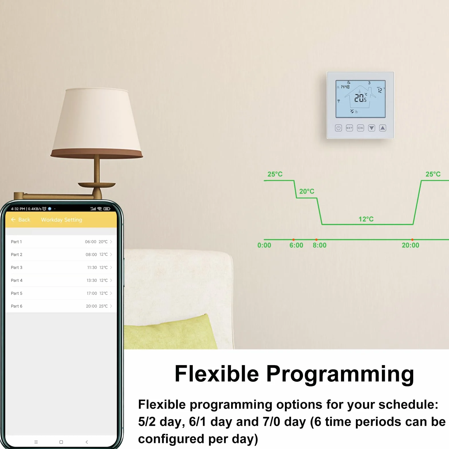 KETOTEK Termostat WiFi Elektryczne Ogrzewanie Podłogowe Alexa/Google Assistant zgodny 230V z sondą, Inteligentny Termostat Pokojowy do Podłogi Biały Tuya/Smart Life App Kontrola