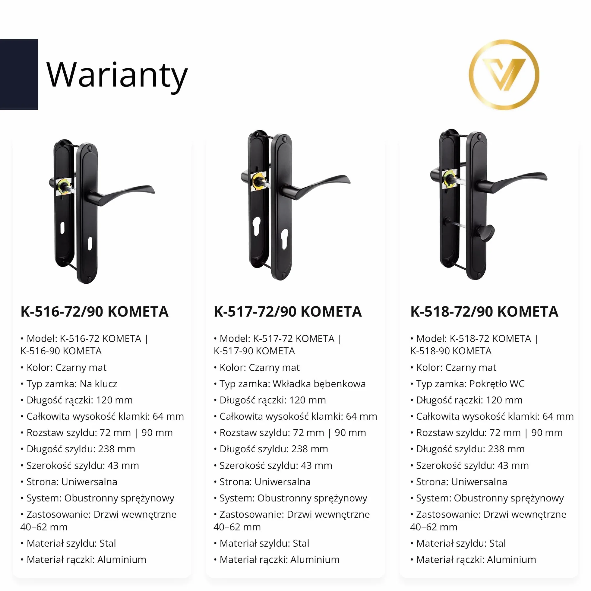 Klamka Okucie Drzwiowe 72mm Zestaw do Drzwi 40-62 mm Zewnętrznych Długi Szyld Lewa Prawa Łatwy Montaż Stal Aluminium System na Wkładkę Nowoczesna 120mm x 64mm Czarny Mat -K-517-72 P2