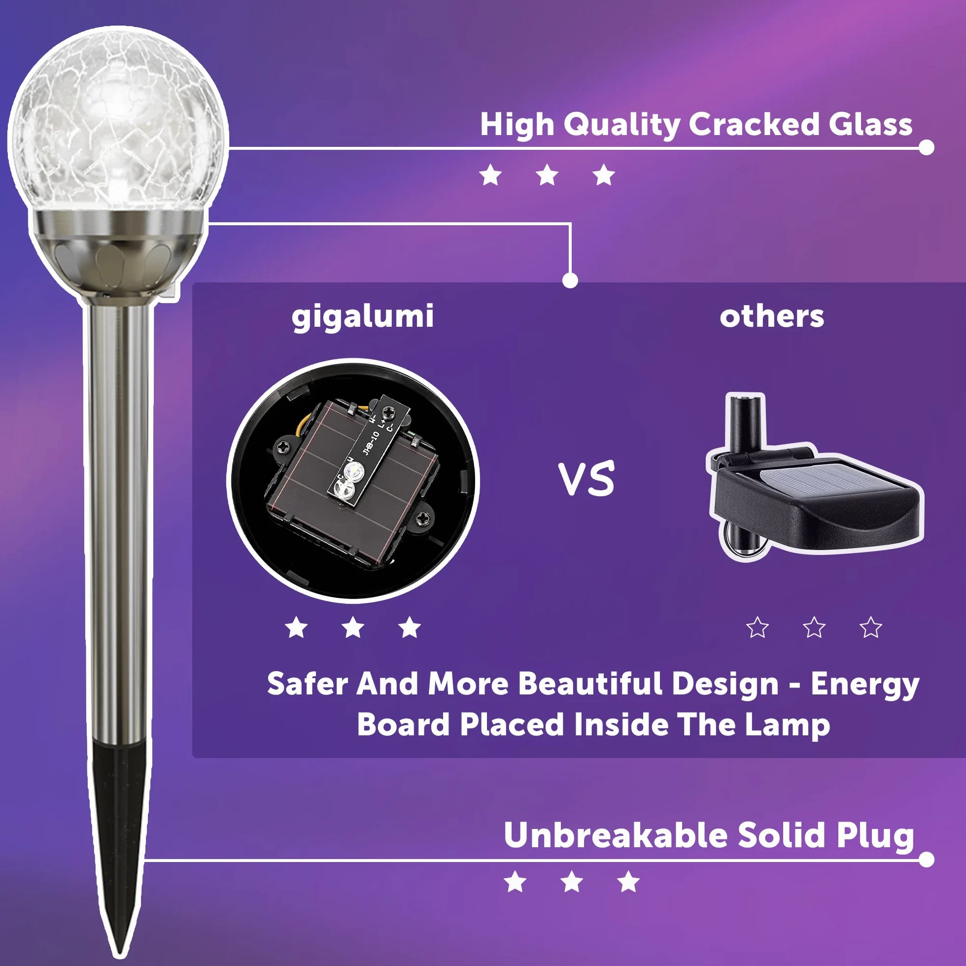 GIGALUMI Lampy solarne na zewnątrz, pęknięta szklana kula, podwójne lampy ogrodowe LED, oświetlenie krajobrazu/ścieżki na ścieżkę, patio, zmieniające kolor podwórka i białe, 3 szt