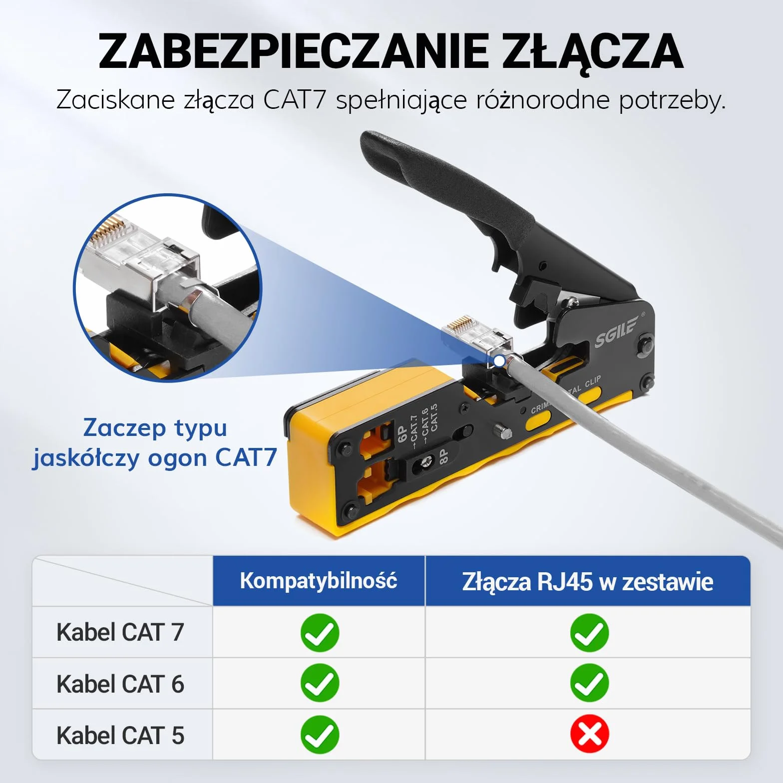 SGILE Zestaw narzędzi zaciskowych RJ45, zestaw narzędzi do Cat5 Cat6 Cat7, narzędzie do ściągania izolacji i cięcia typu pass-through, zestawy konserwacyjne kabli Ethernet, tester kabli, Cat5/6/7, 25
