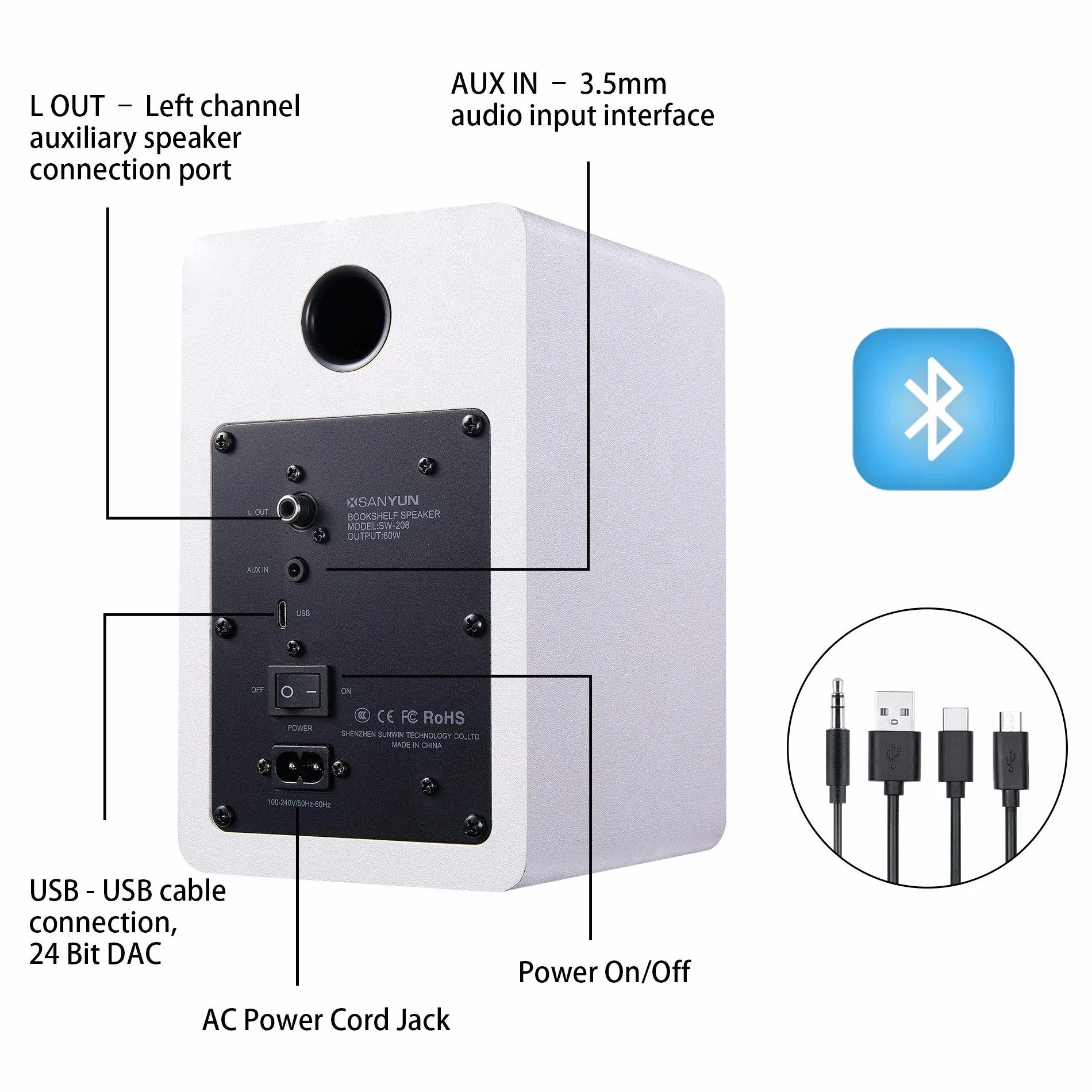 Sanyun SW208 Aktywny głośnik półkowy 3 cale Bluetooth 5.0 60 W 24-bitowy DAC