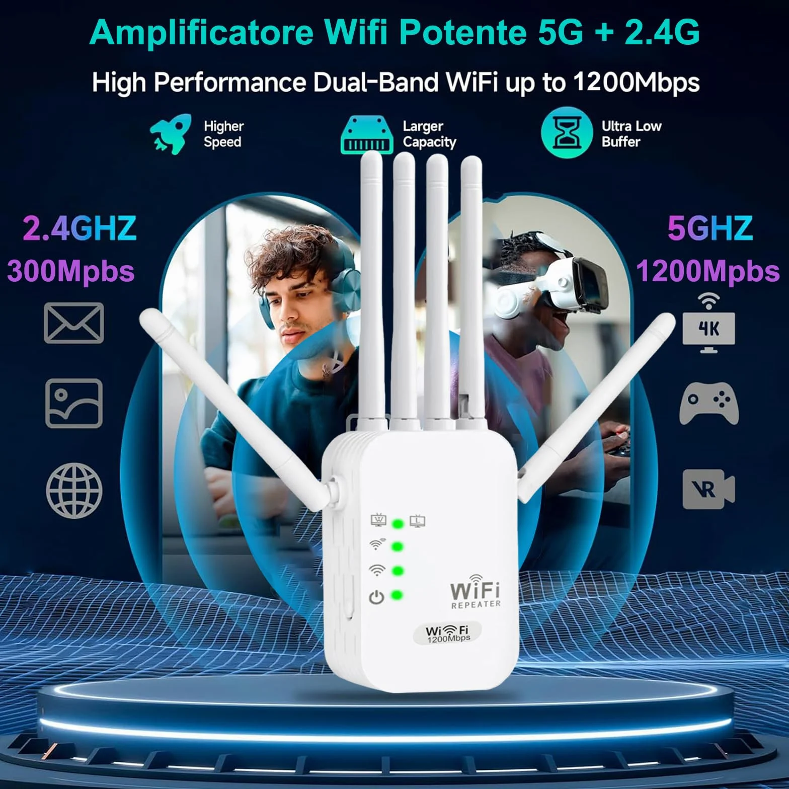 Wzmacniacz sygnału WiFi 1200 Mb/s 6 anten przedłużacz zasięgu 1000 m² 2 porty LAN 3 tryby repeater router AP