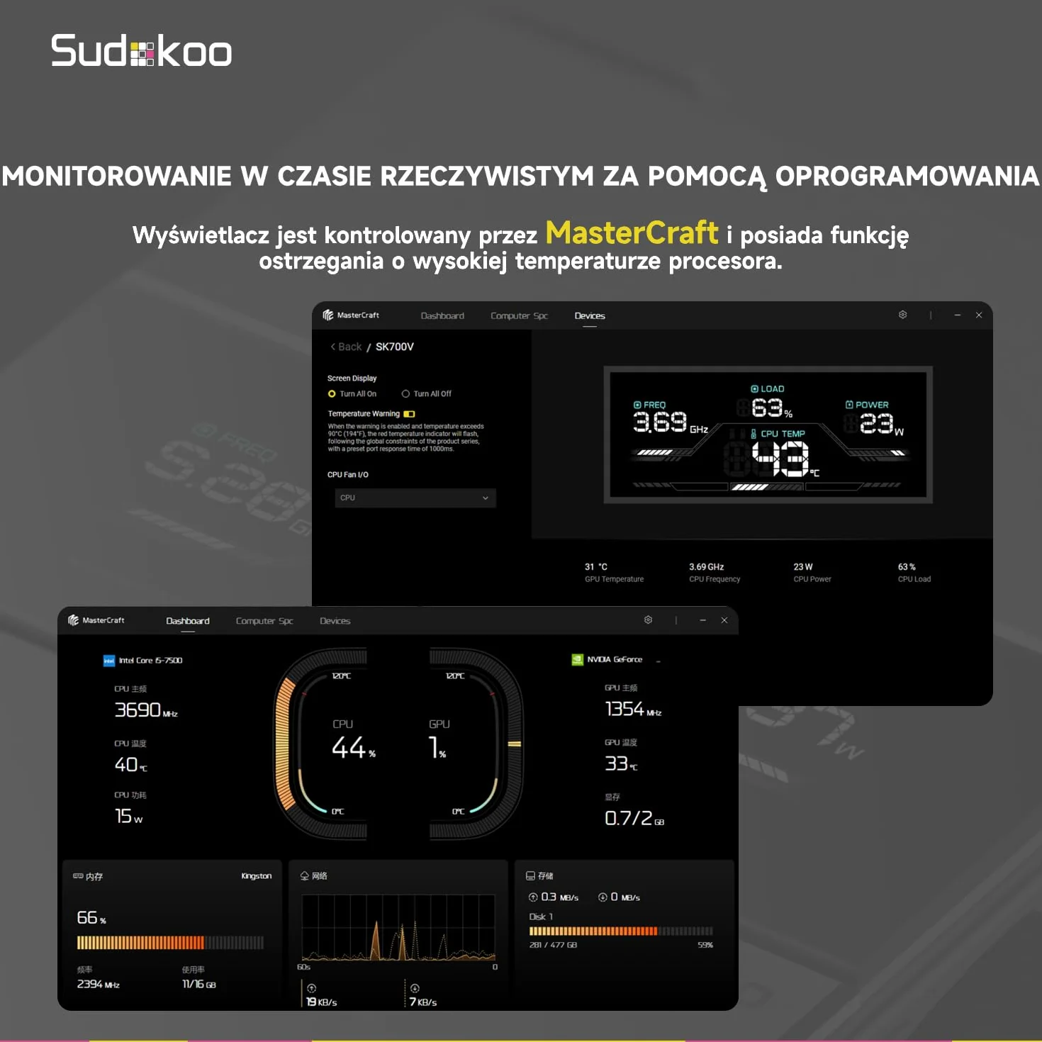 Sudokoo SK700V Chłodzenie CPU AM5, Wieża Pojedyncza, Wentylator 120mm FDB PWM, Czarny