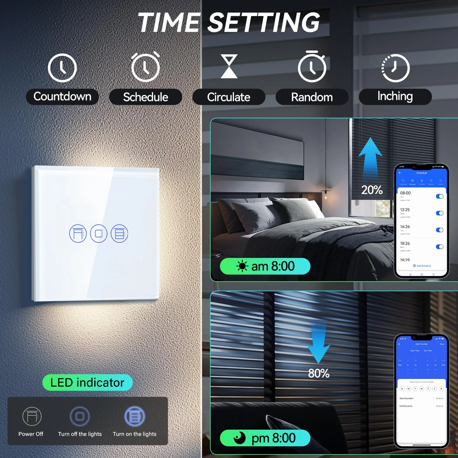 BSEED Przełącznik rolet WiFi, pilot zdalnego sterowania i funkcja timera z aplikacją Smart Life/Tuya, współpracuje z Alexa Echo i Google Home, przełącznik żaluzji WiFi z panelem dotykowym, biały