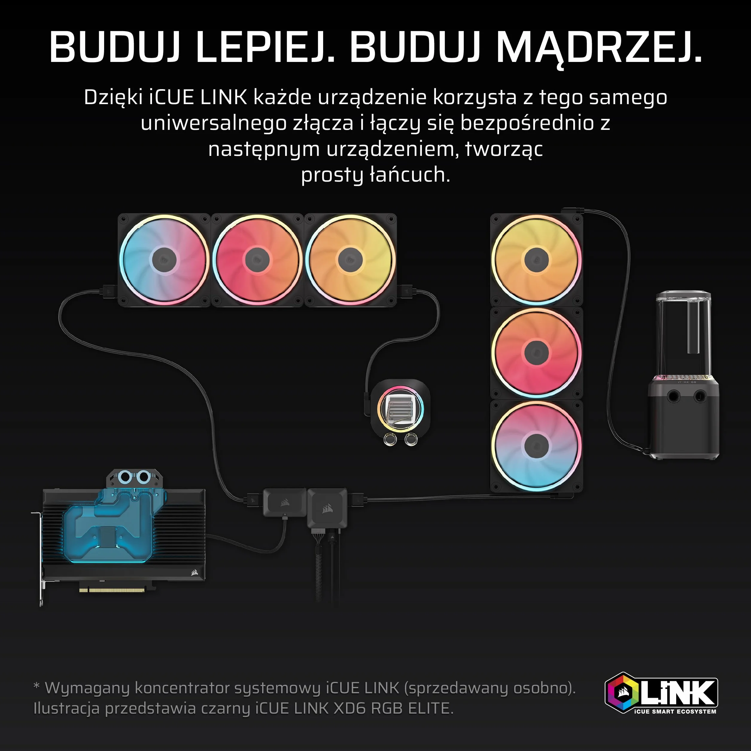 CORSAIR iCUE LINK XD6 RGB ELITE Pompa Zbiornik FlowDrive Max 440 ml Stealth Grey