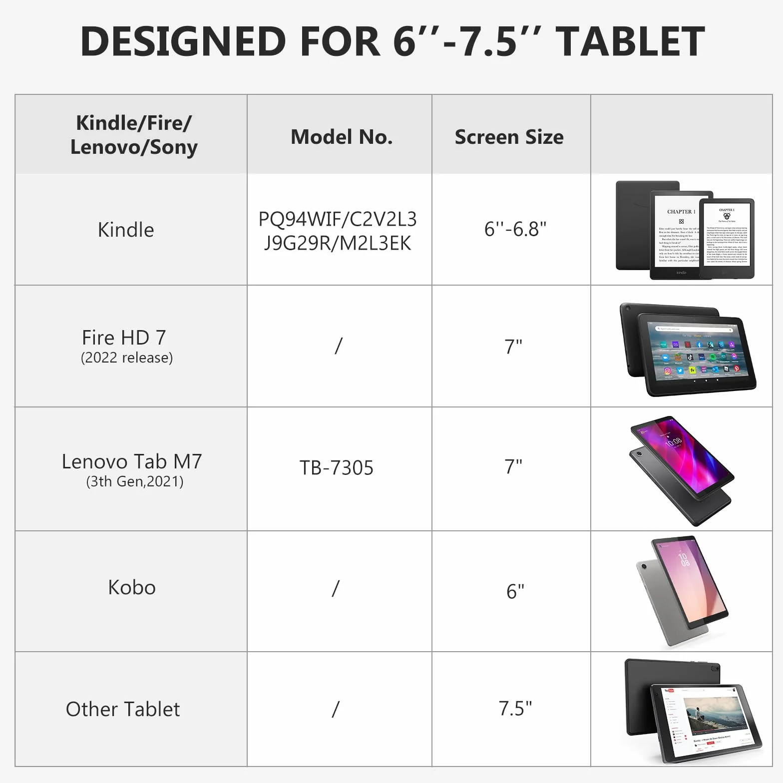 CoBak Pasek na nadgarstek do e-booków i tabletów 15,2–19 cm (6–7,5") Czarny