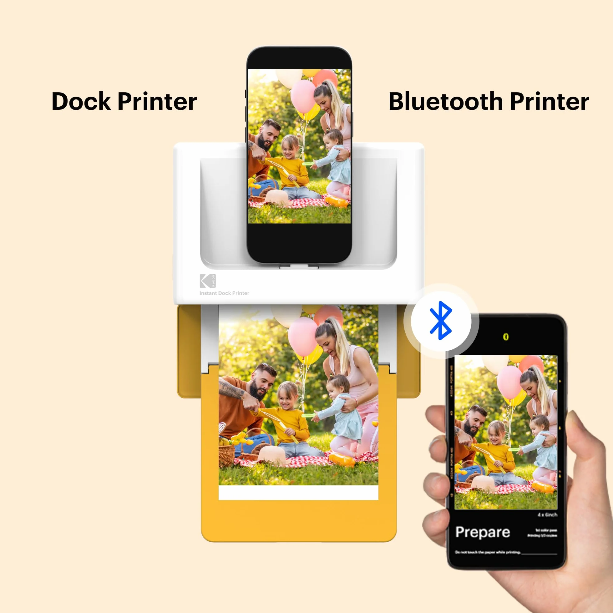KODAK Dock Plus 4PASS przenośna drukarka fotograficzna (10 x 15 cm) + 10 arkuszy