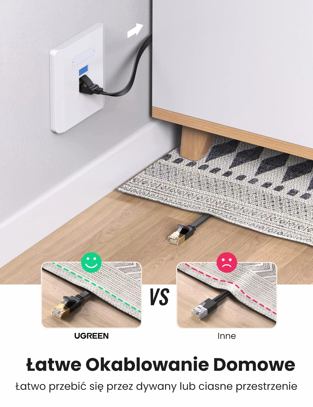 UGREEN Płaski Kabel Ethernet Cat7, 10Gbps 600Mhz, Kompatybilny Z Routerem, Switch, Ps4, Ps5, Tv Box Itp. (2M)