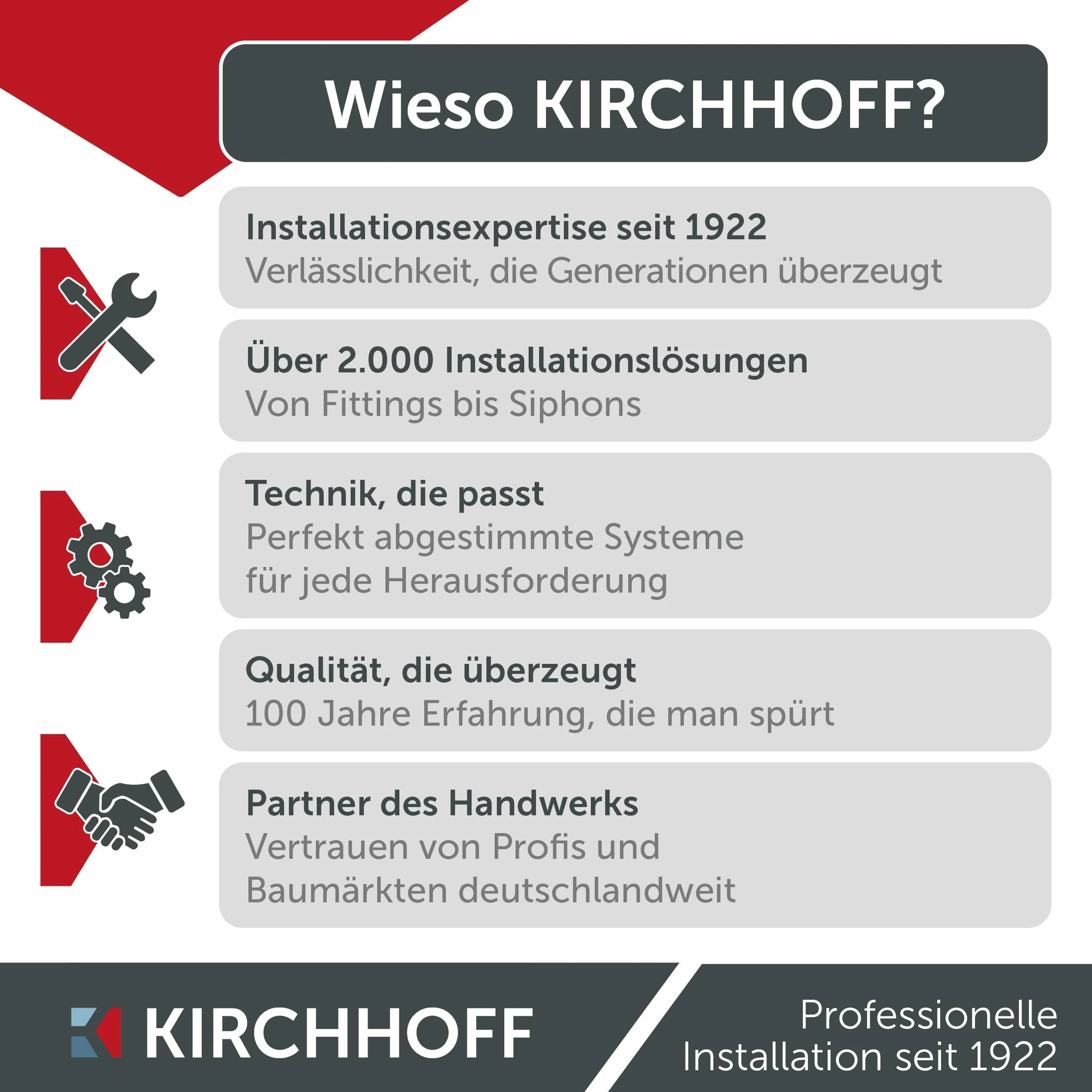 Kirchhoff Odpady designerskie – Alva 11/4 cala x 65 mm, 98807330