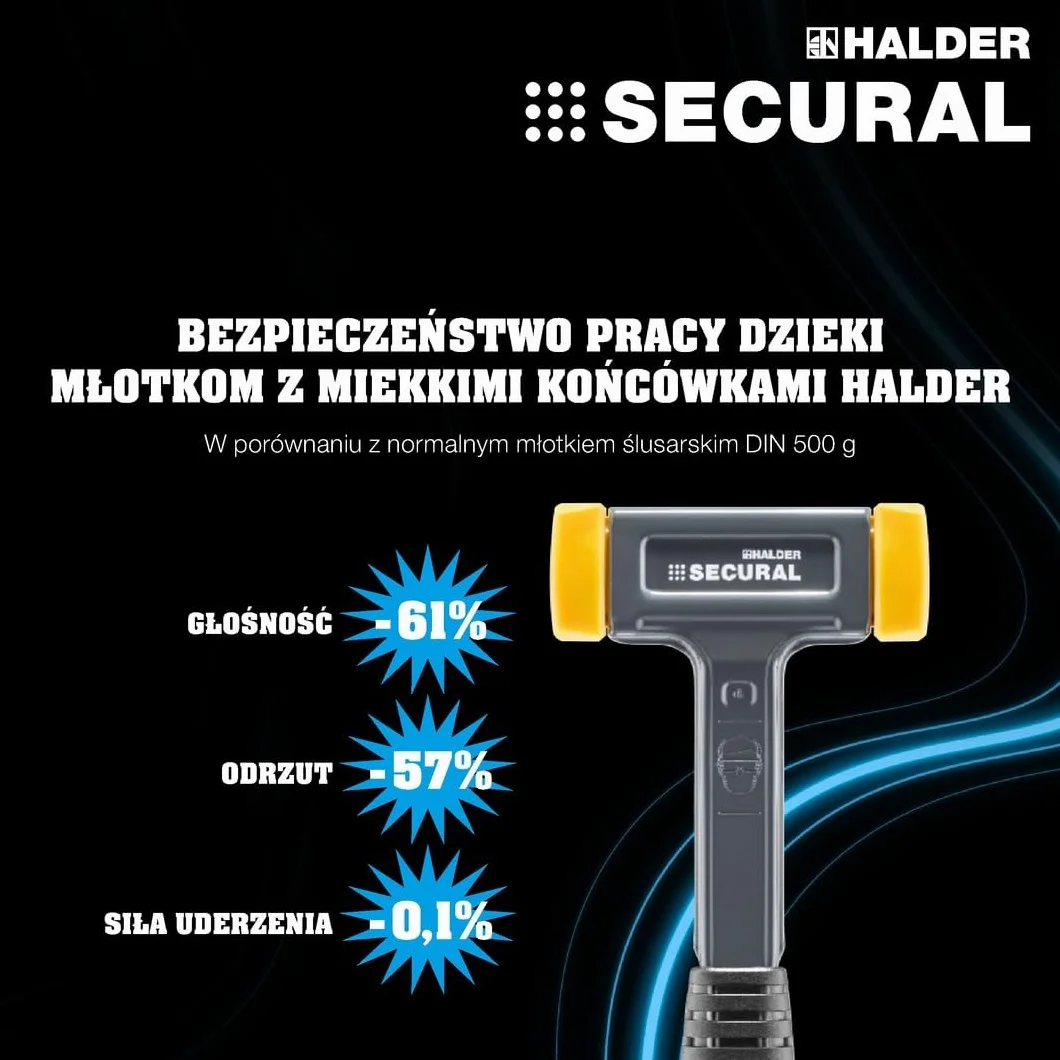 SECURAL plus młotek ochronny, głowica i trzonek odporne na pękanie z jednego kawałka stali, wkładki udarowe prostokątne, ze specjalnym zakończeniem uchwytu | dł. = 30 mm/szer. = 40 mm | 3380.140 mm