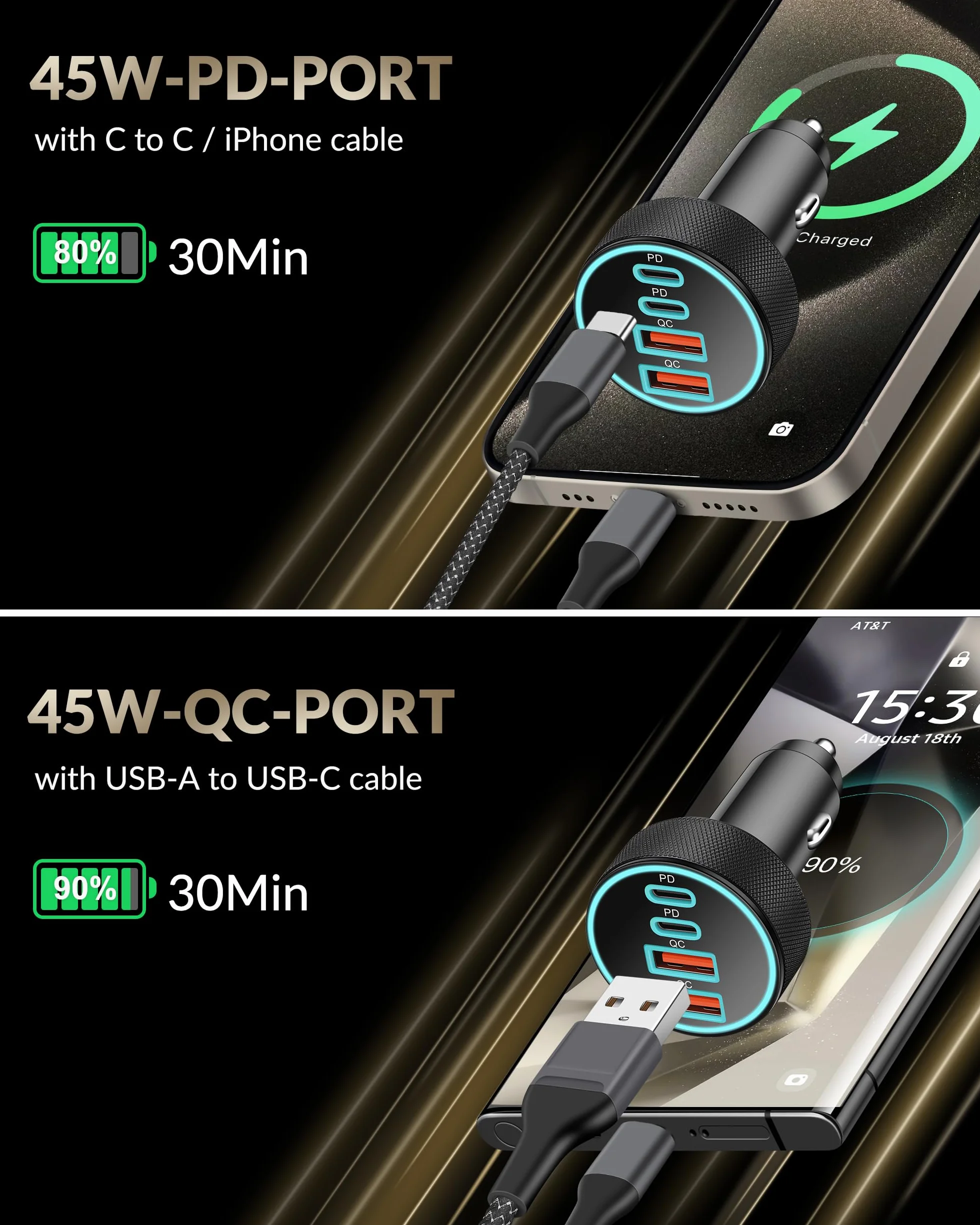 90W USB-C Car Charger With 4 Ports PD/QC Fast Charging 12V Compatible with iPhone 16 15 14 13 12 Pro Max, Samsung Galaxy S24 S23 S22 Ultra, Google Pixel 9 8 7 6