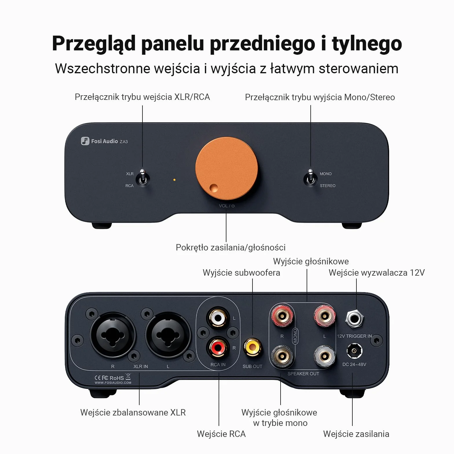 Fosi Audio ZA3 Zrównoważony Wzmacniacz Stereofoniczny Mini 2-Kanałowy TPA3255 48V