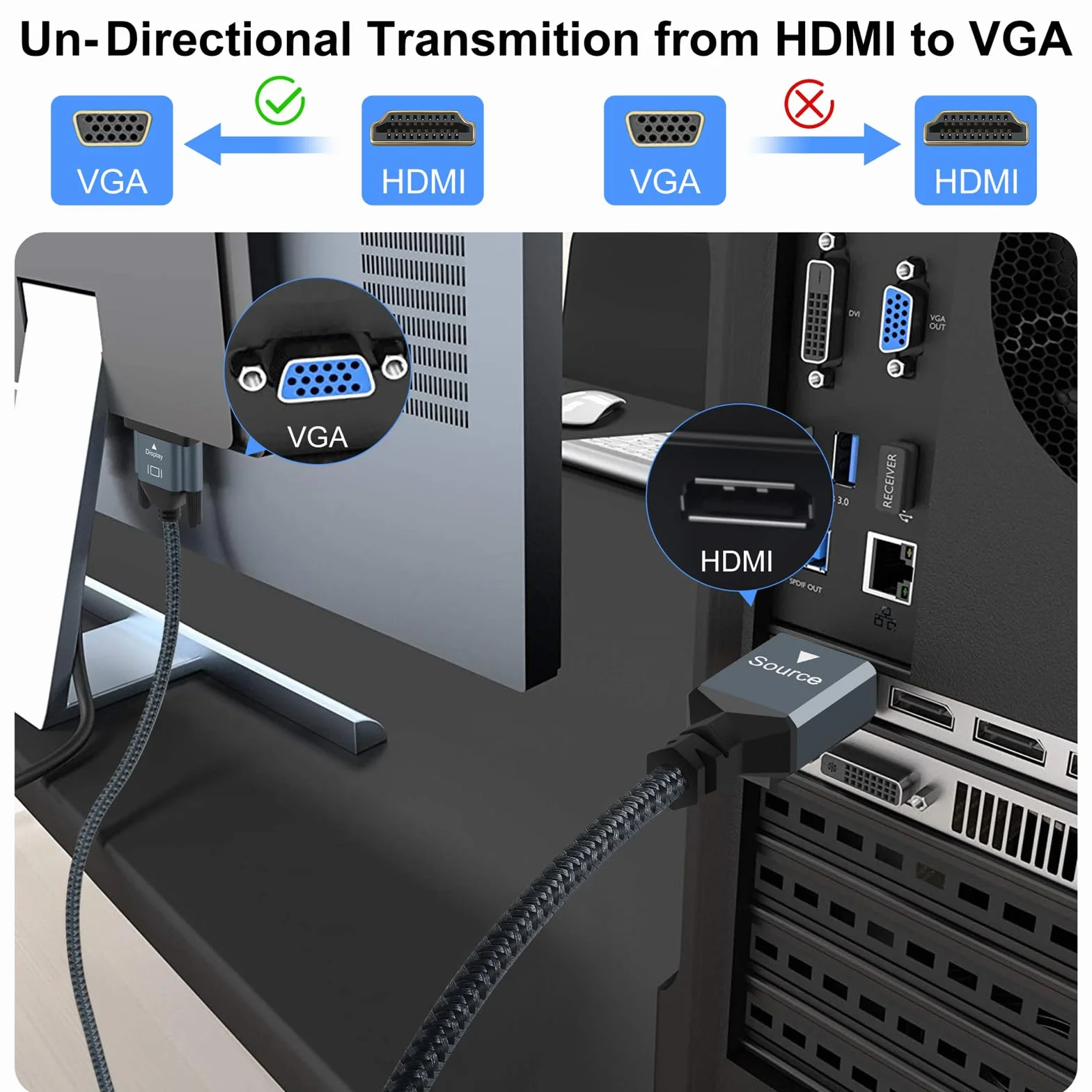 Thsucords Pleciony Kabel HDMI na VGA 1M (Męski na Męski), Kompatybilny z komputerem, laptopem, monitorem, projektorem