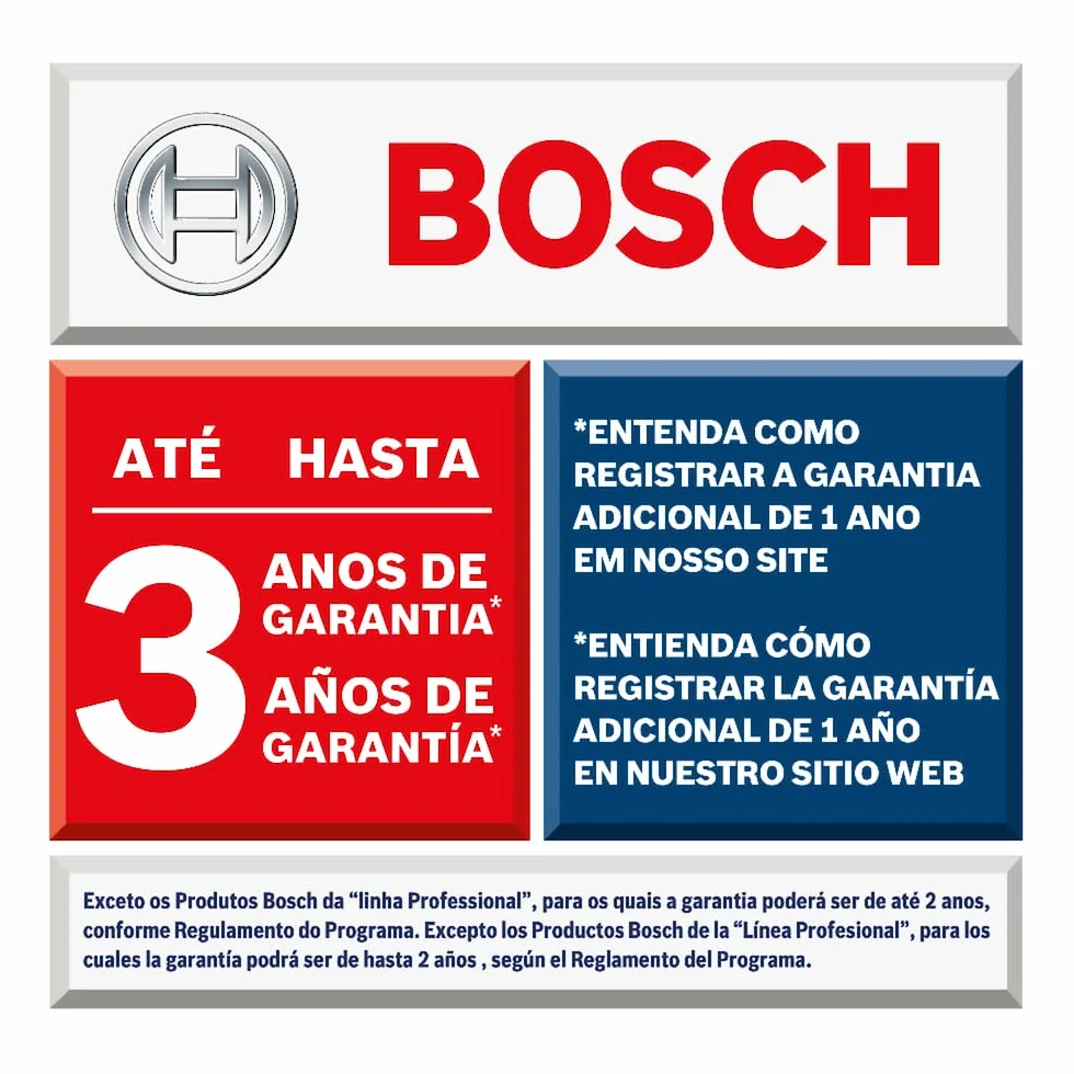 Bosch Professional: zaciski stolarskie FSN KZW