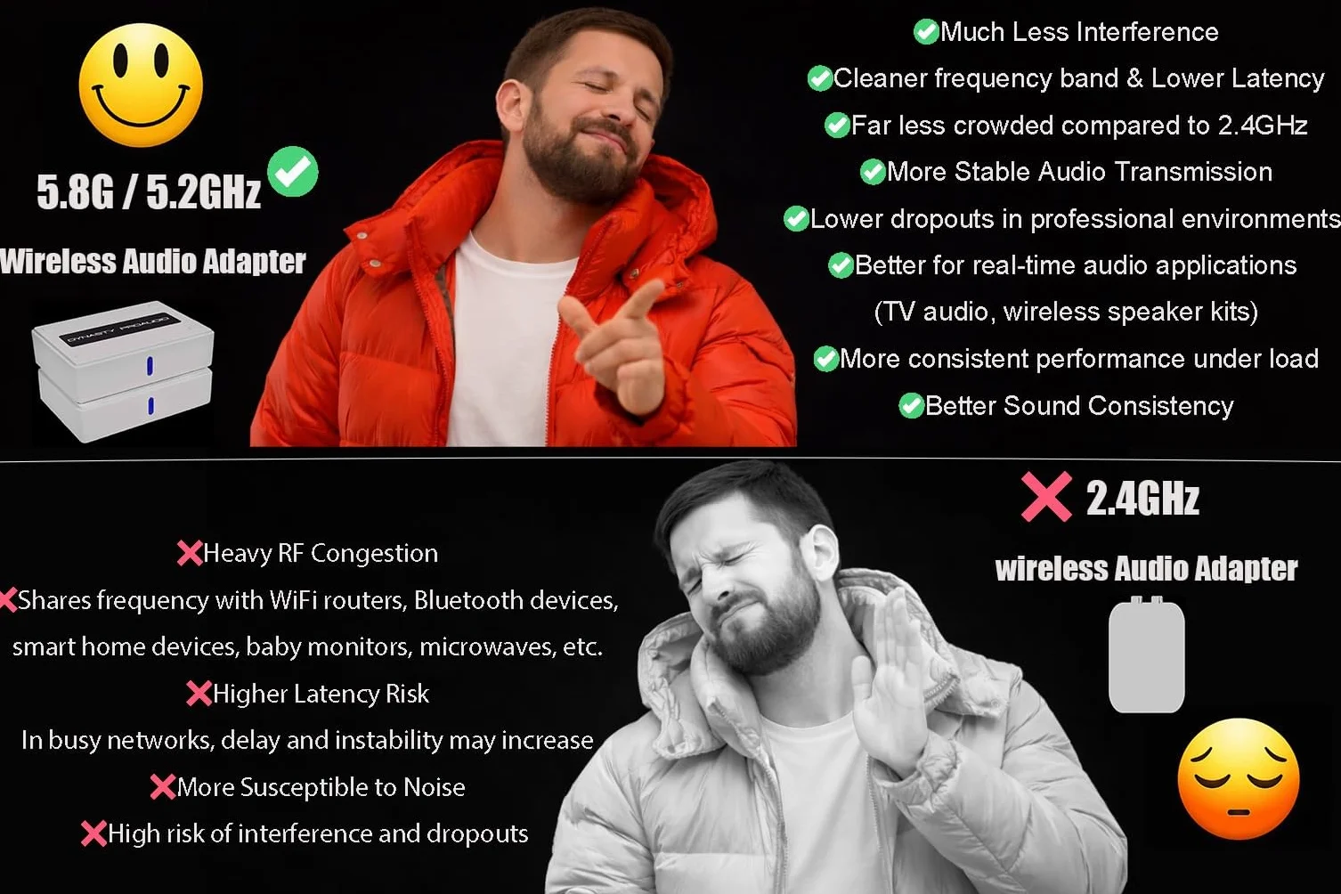 Getue DYNASTY PROAUDIO WSA-5TR (wersja 2) Bezprzewodowy zestaw głośników subwoofera 5,2 G/5,8 GHz 106 kanałów RF