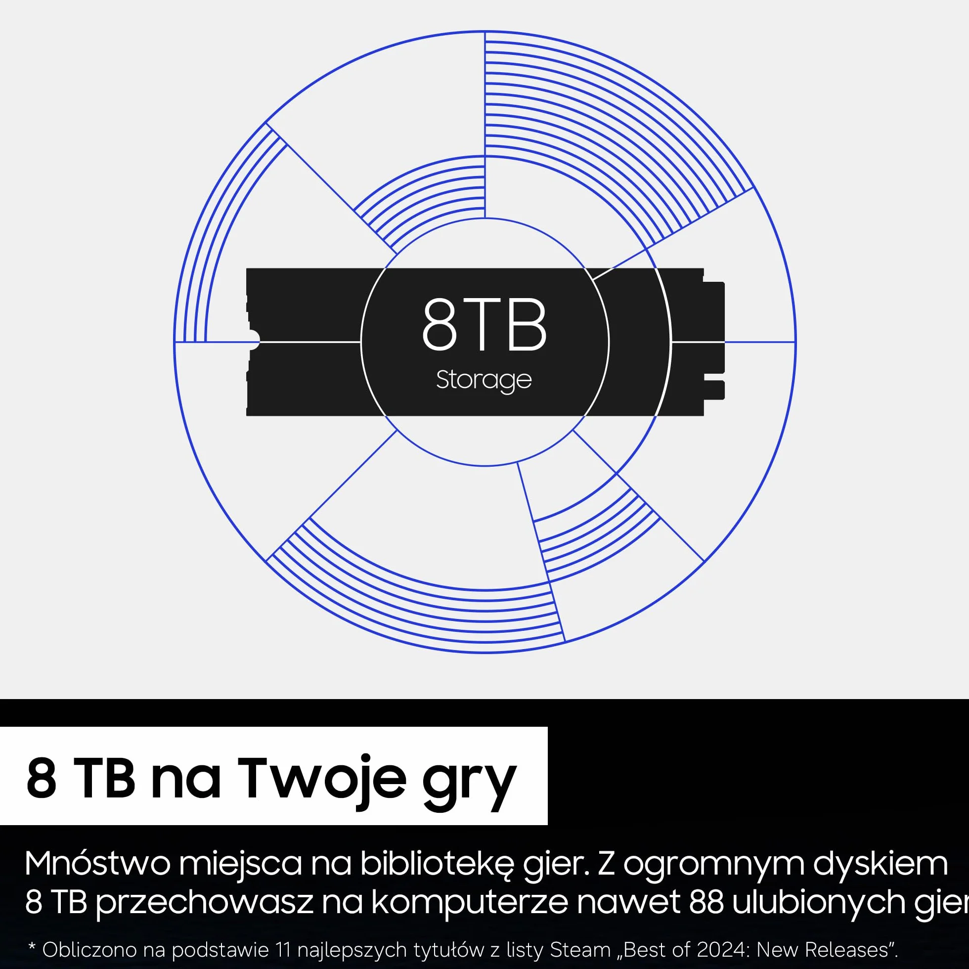 Samsung 9100 PRO NVMe M.2 SSD 2TB PCIe 5.0 wewnętrzny dysk SSD do gier edycji wideo AI czarny MZ-VAP2T0BW