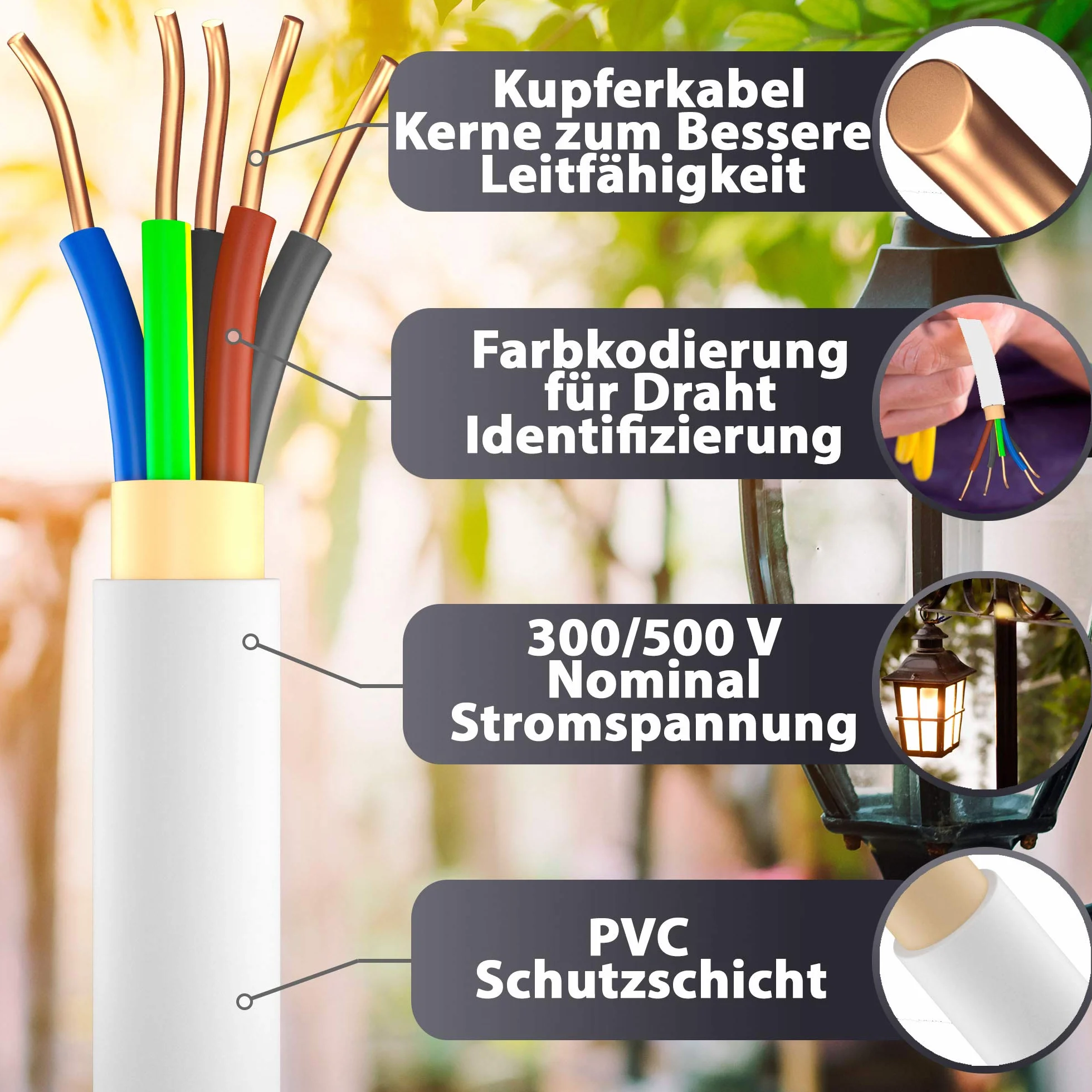 MAS Premium Kabel zasilający do wilgotnych pomieszczeń, kabel zasilający 5-170 m, przewód płaszczowy NYM-J 5 x 1,5, 2,5, 4, 6, 10 lub 16 kabel elektryczny pierścień do stałego układania (NYM-J 5 x 1,5