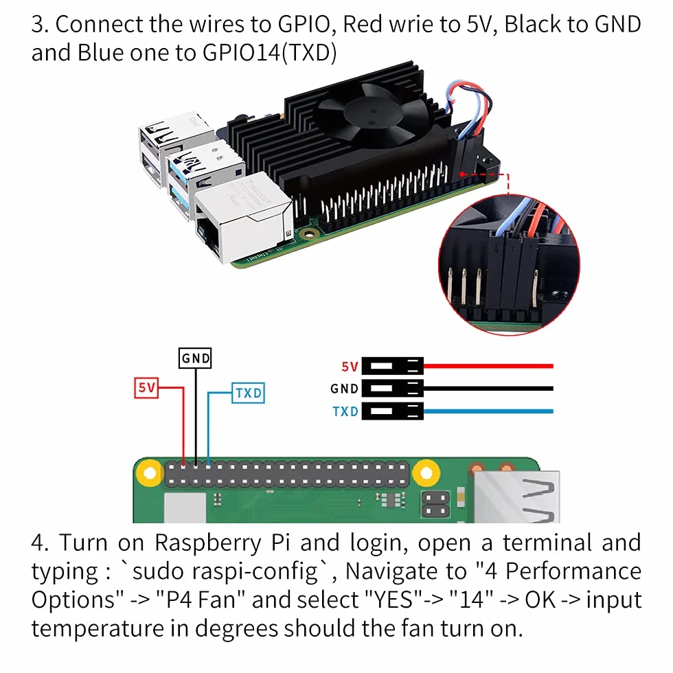 GeeekPi Raspberry Pi 4 Armor Lite radiator z wentylatorem PWM, Raspberry Pi aluminiowy radiator, zestaw chłodzący do Raspberry Pi 4, model B