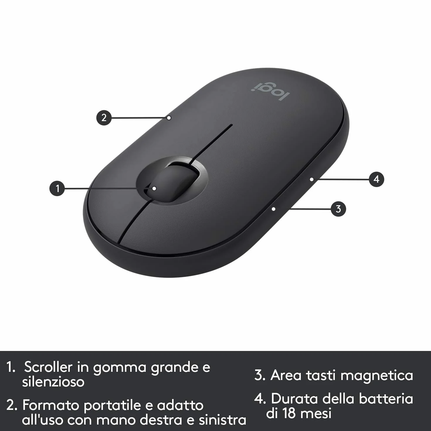 Logitech MK470 Slim Bezprzewodowa klawiatura & Mysz Combo - ITA QWERTY