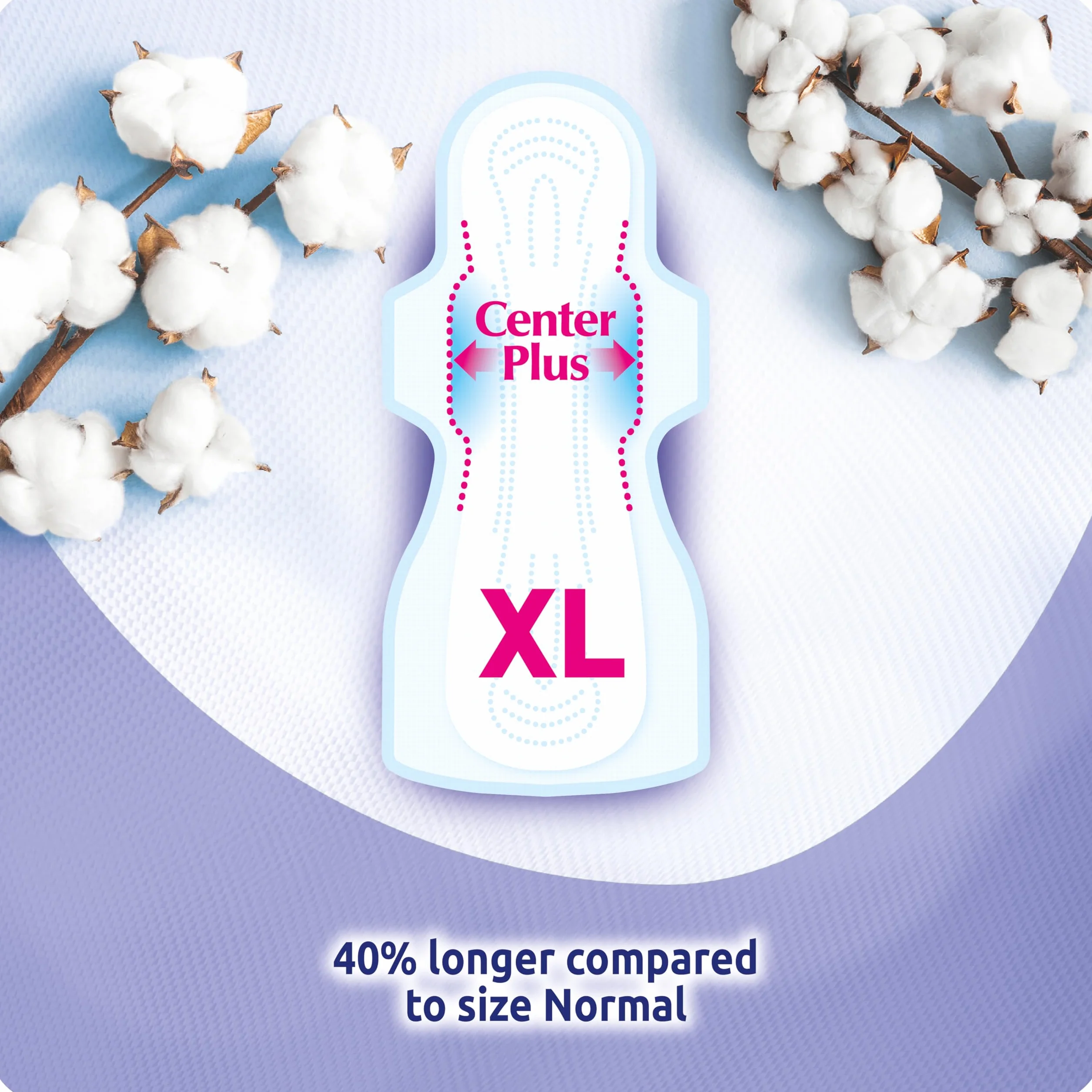 EveryDay Wrażliwa bawełna Ultra, XL ze skrzydłami, filtr z bawełną, 18 sztuk