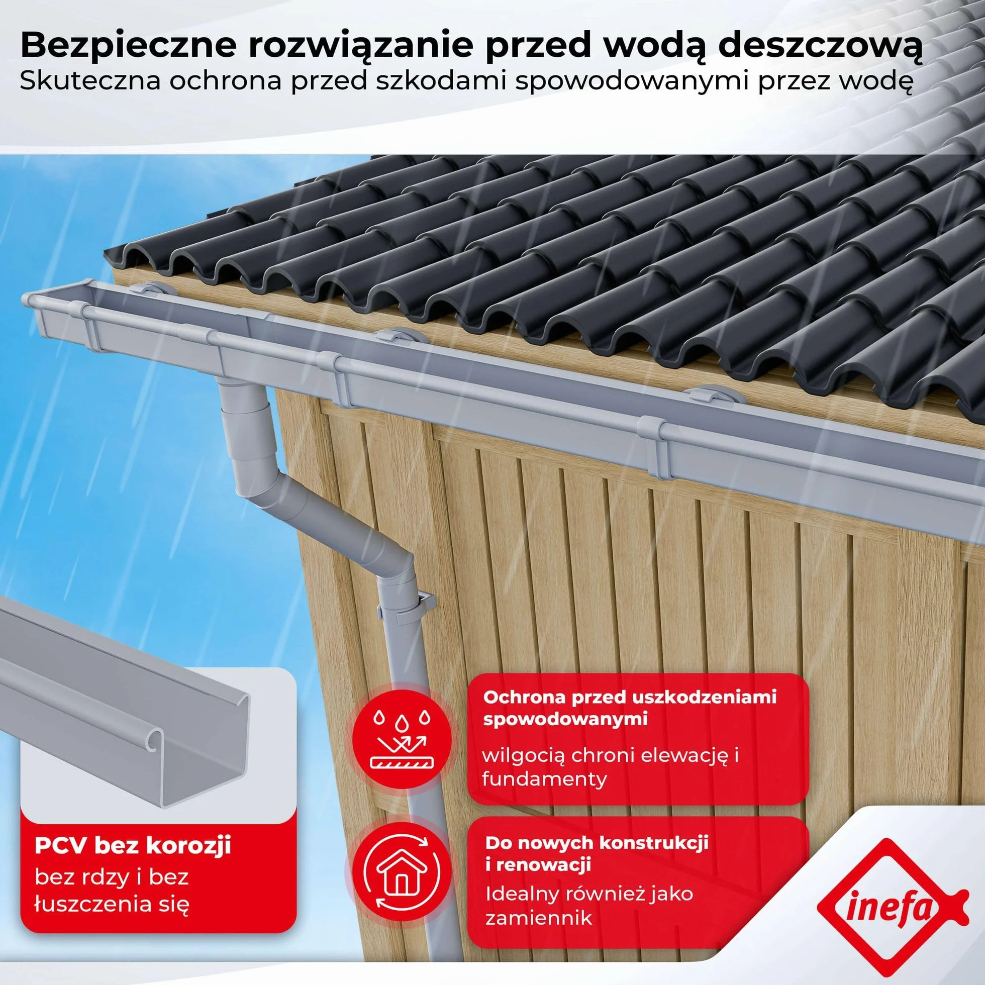INEFA zestaw rynnowy NW68 68 mm rynna skrzynkowa 5 m brązowa PVC-U