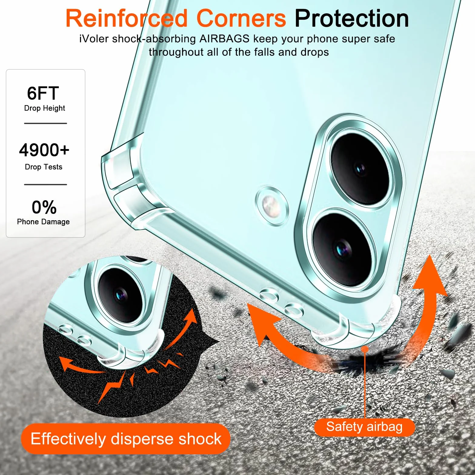 iVoler Etui 3 w 1 do Xiaomi Poco X8 Pro 5G z 2 sztukami szkła hartowanego, odporna na wstrząsy przezroczysta obudowa odporna na zarysowania, cienka miękka silikonowa obudowa ochronna TPU