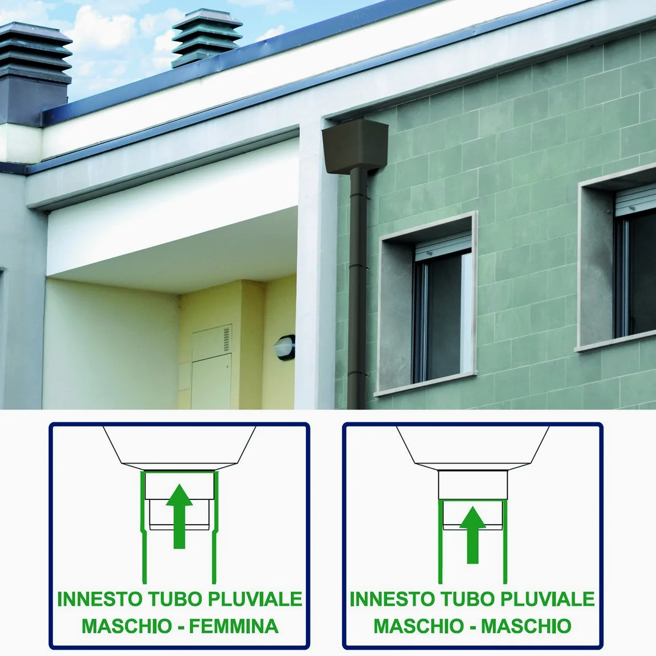 First Plast rcr080r-y segregator lasu deszczowego prostokątny, miedziany, 80 mm