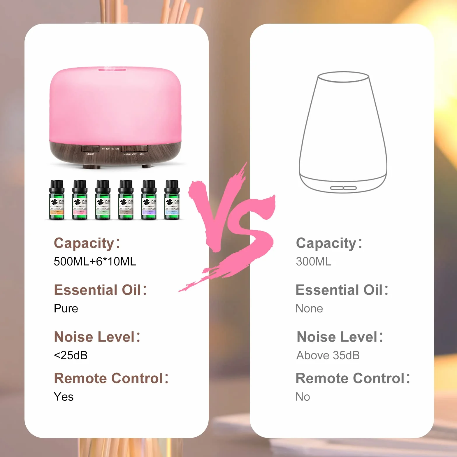 ACWOO Dyfuzor olejków eterycznych 500 ml, 6 x 10 ml, ultradźwiękowy nawilżacz dyfuzor do aromaterapii, 7 kolorów Led, automatyczne wyłączanie, do domu, salonu, jogi