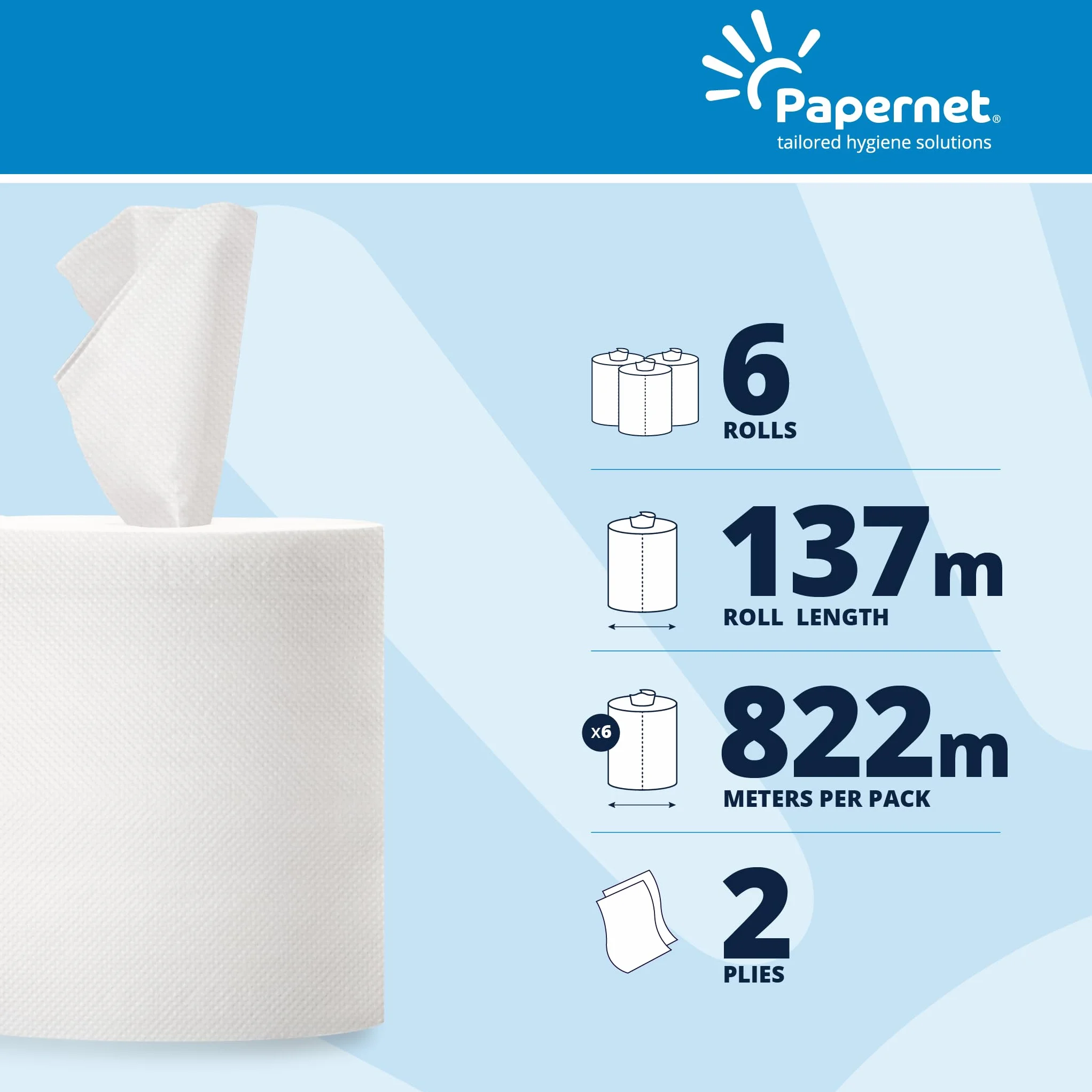 Papernet 401596 ręcznik papierowy - ręczniki papierowe (biały, celuloza, termoplastyczny, Papernet 406716)