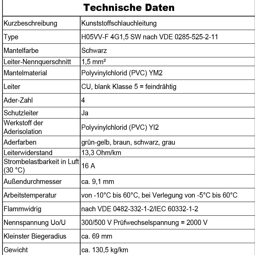 MAS Premium Przewód węża z tworzywa sztucznego H05VV-F 2, 3, 4 lub 5 x 0,75; x1; x1,5 lub x2,5 elastyczny przewód, kabel do urządzeń (H05VV-F 4G1,5SW, 30 m)