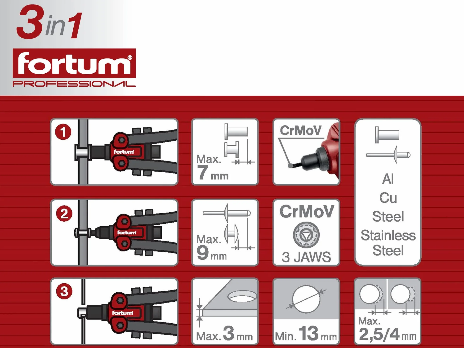 Ręczne szczypce do nitów zrywalnych i nitów gwintowanych, szczypce do nitonakrętek M3-M10 i nitów pop 2,4 – 6,4 mm, z aluminium, mosiądzu, stali i stali nierdzewnej, szczypce do nitów w