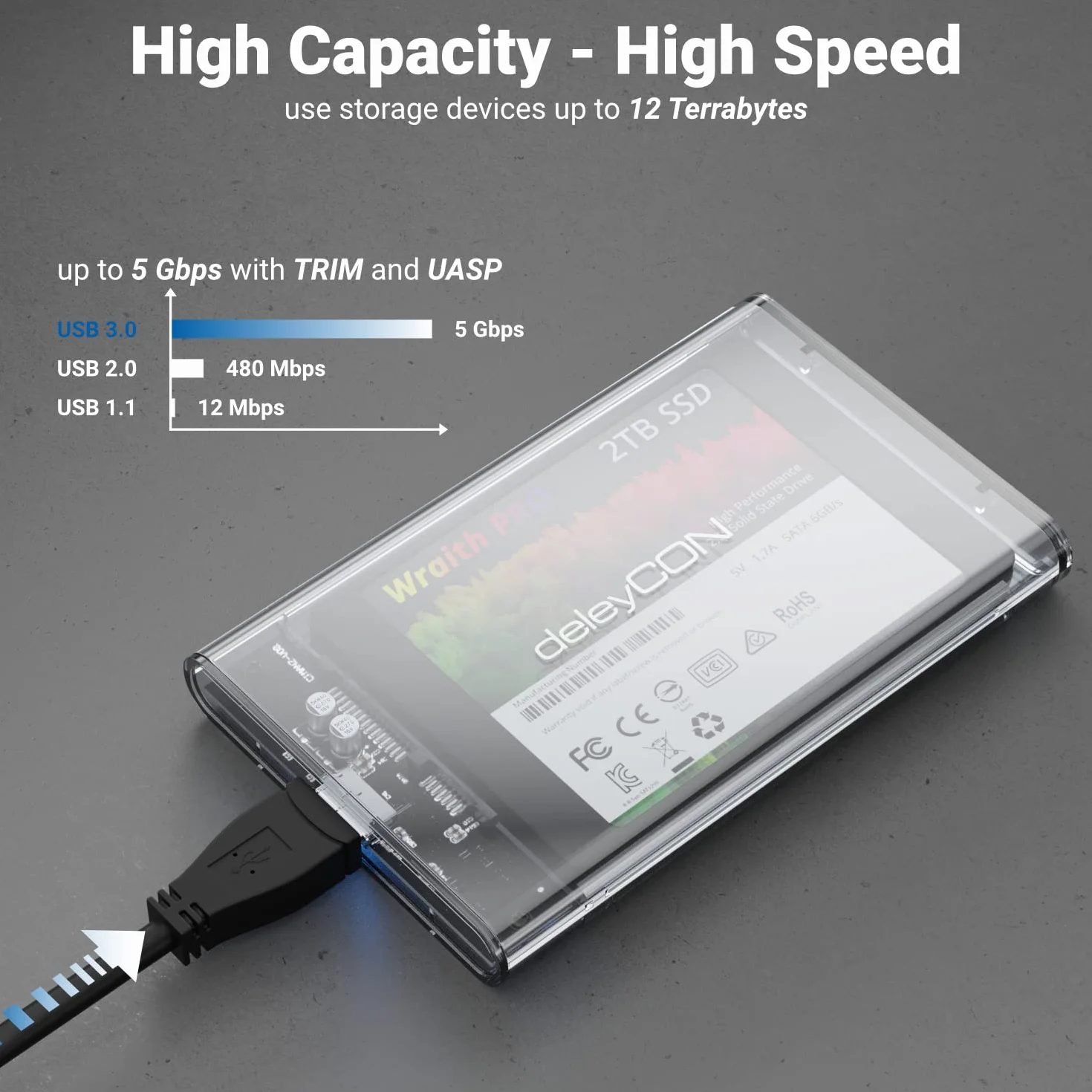 deleyCON Obudowa SSD USB a (5Gbps USB 3.1) do Dysków SATA 3 2,5" SSD / HDD / 7 mm do 9,5 mm SATA III Obudowa Zewnętrzna UASP [Przezroczysta]
