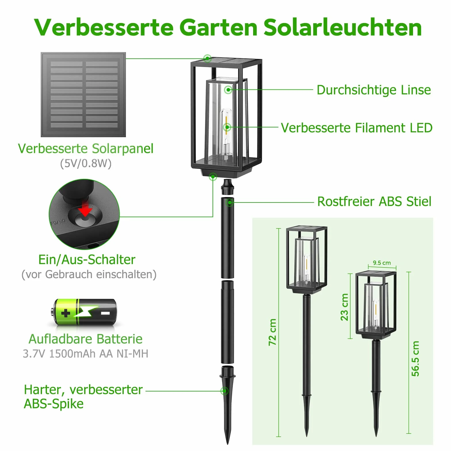 Lampy solarne do ogrodu, nowoczesne, o dłuższym czasie pracy, bardzo jasne solarne lampy ogrodowe, wodoodporność IP65, dekoracja ogrodowa na balkon, taras, do użytku na zewnątrz, 2 szt.