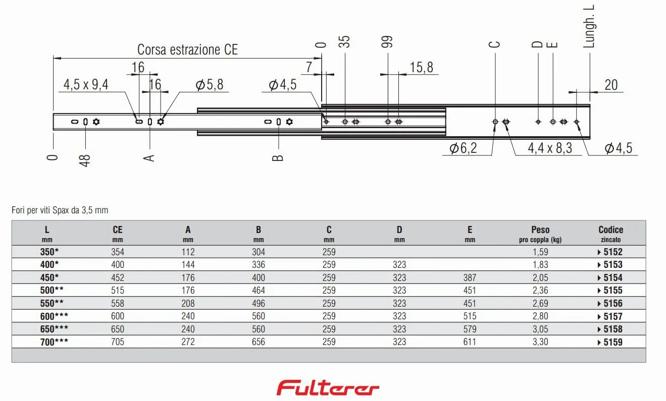 Kuleczki szuflady - 90 kg - całkowite wyjście - fr5052 - Długość : 700 mm - Skok 700 mm - FULTERER