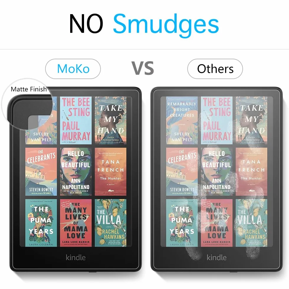 MoKo 2 Pack Screen Protector for Kindle Paperwhite 12th Generation 2024 and Kindle Colorsoft Signature Edition, Anti-Glare PET Matte Film