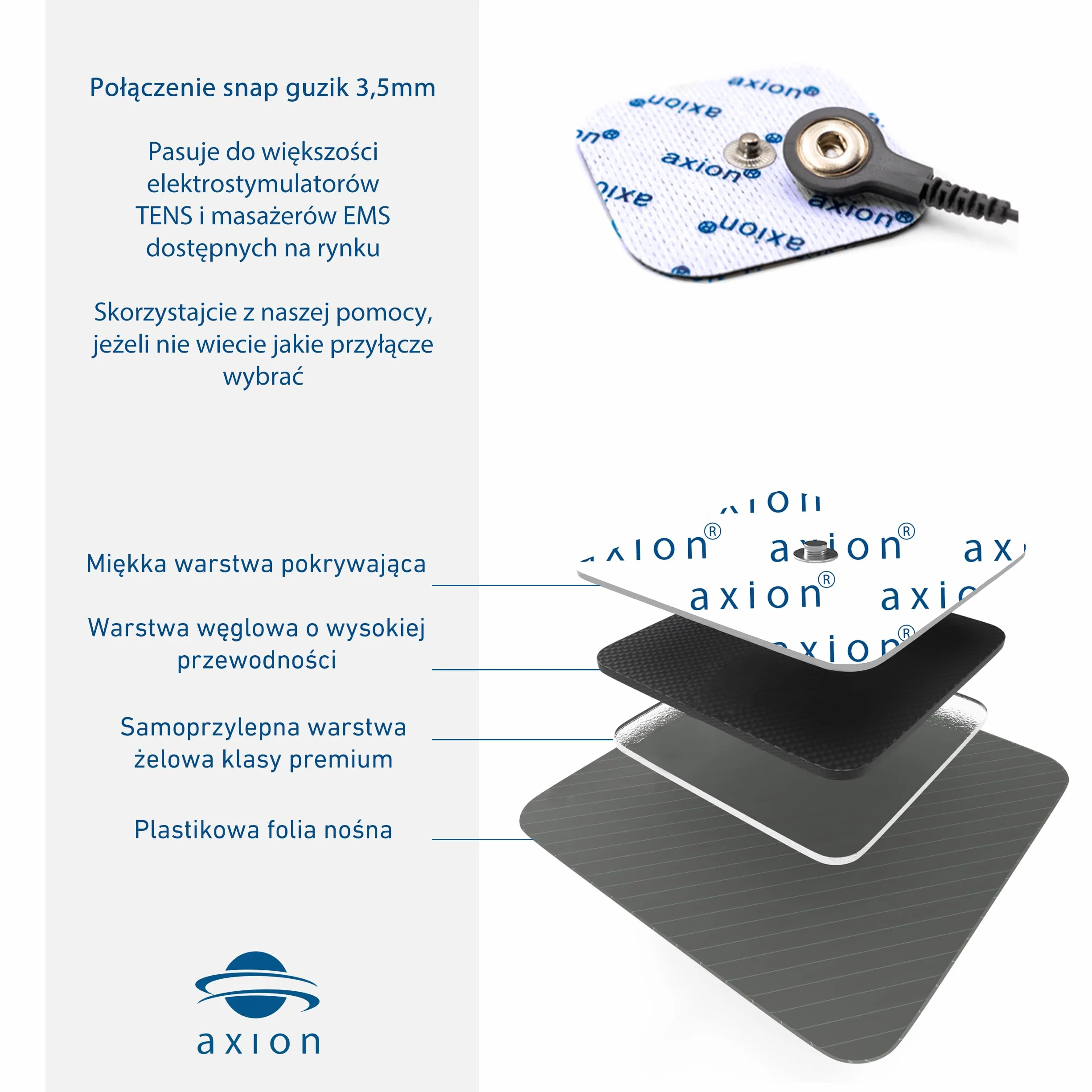 Elektrody do elektrostymulatora tens-ems pasują do sanitas vitacontrol beurer 5x5cm, 20 szt.