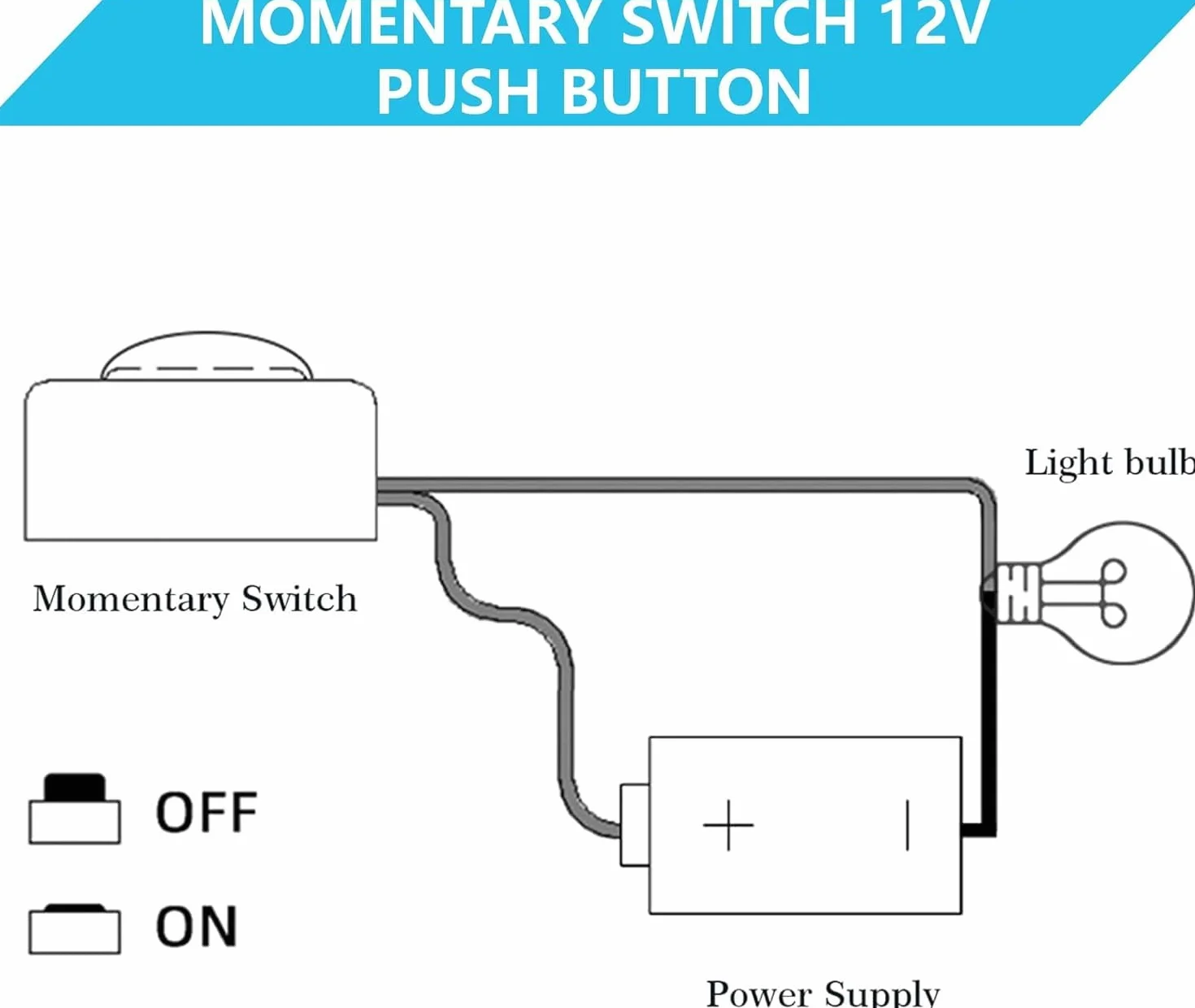 Guuzi 3 szt. Wklej Chwilowy Przełącznik Przyciskowy 12V 24V,100cm Wstępnie Okablowany Chwilowy Przełącznik Przyciskowy do Montażu na Powierzchni z Pokrywą, Dwustronna Taśma Nie Wymaga Wiercenia
