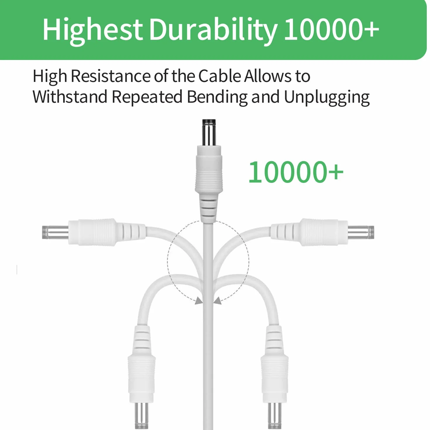 Przedłużacz zasilania DC 5 m, wtyczka 5,5 mm x 2,1 mm, wtyczka męska na żeńska, DC 5 V 6 V 9 V 12 V 24 V do kamer bezpieczeństwa, DVR, routera, drukarki, taśmy LED, biały