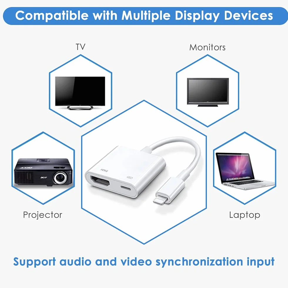 Adapter Lightning HDMI z certyfikatem Apple MFi do iPhone 14/13/SE/12/11/XS/XR/X/8/7/iPad