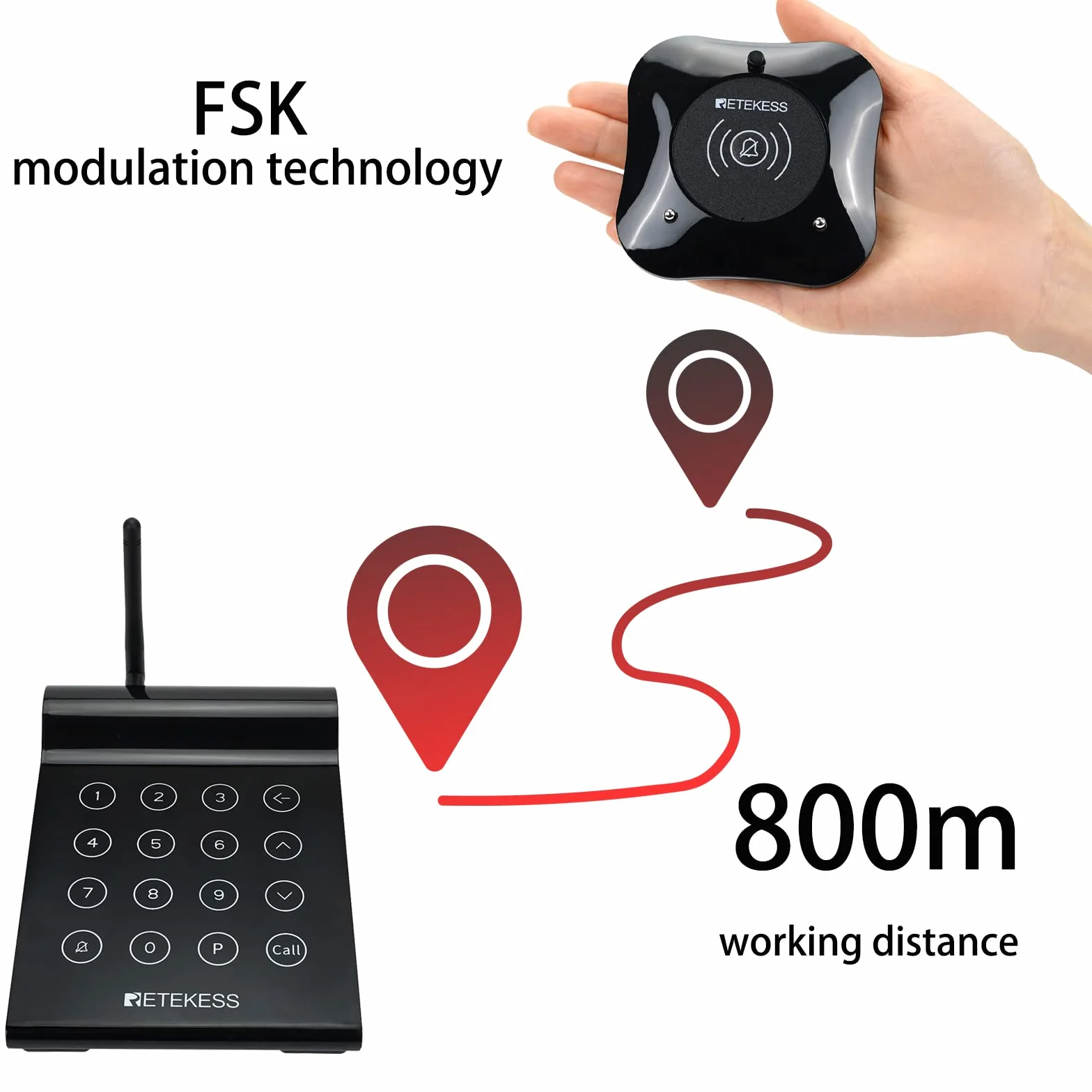 Retekess TD164 Pager, System Przywoływania Gości, Duży zasięg FSK 800M 10 Podstawek 30H 300mAh, Zapytanie o Historię Połączeń, Supermarket, Stadion, Logistyka, Restauracja