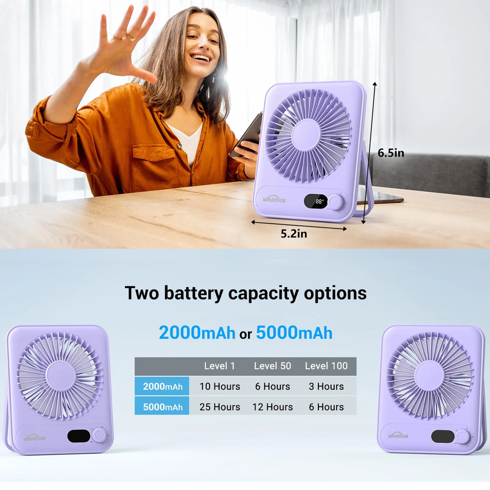 WHATOOK Cichy wentylator stołowy USB Bezstopniowy regulator 1-100, akumulator 5000 mAh, szybkie ładowanie, wyświetlacz LED, przenośny, kompaktowy, do biura, domu, na kemping, w podróży, liliowy