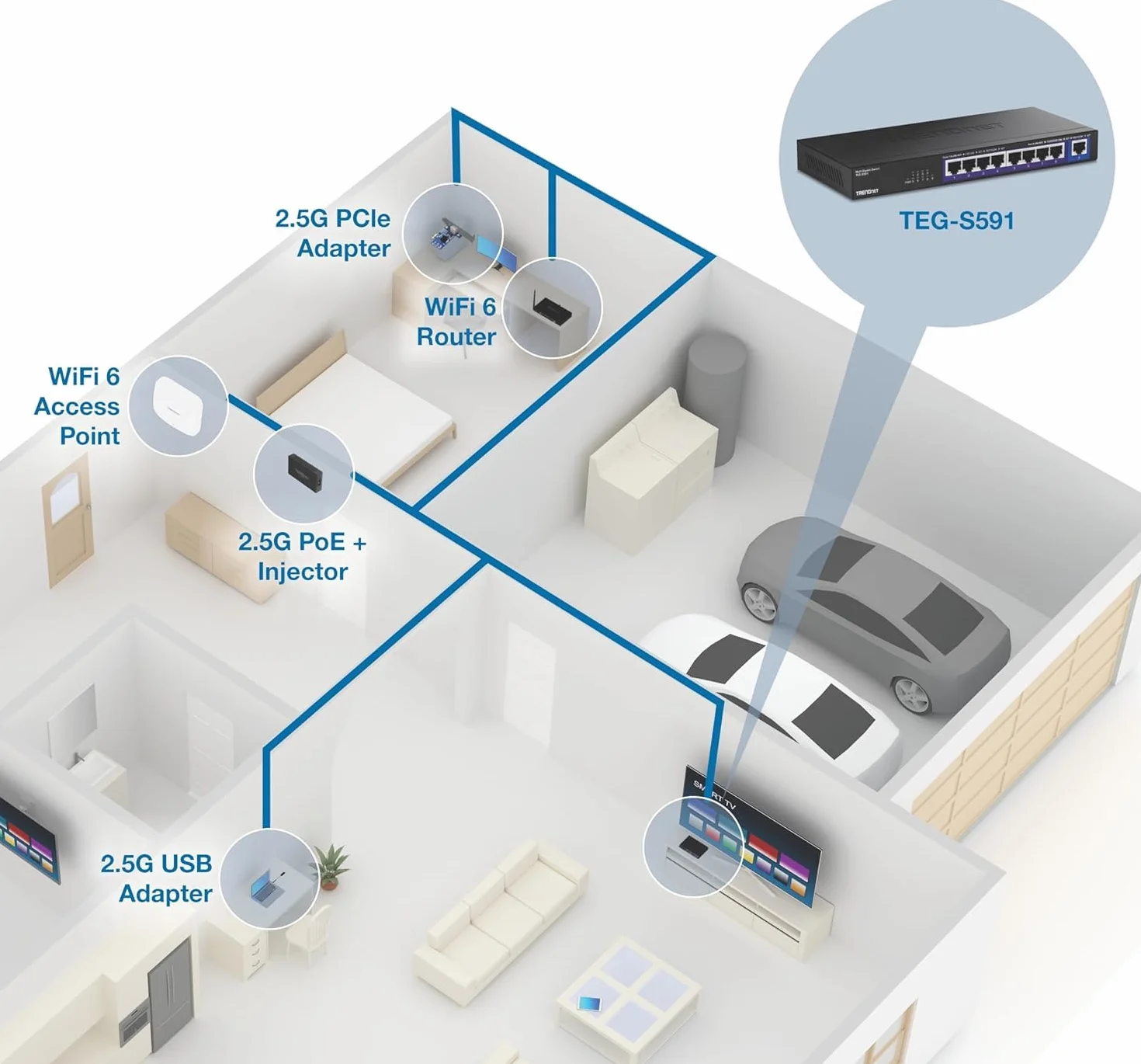 TRENDnet TEG-S591 9-portowy przełącznik Multi-Gig 2,5G RJ-45 10G 60 Gb/s czarny