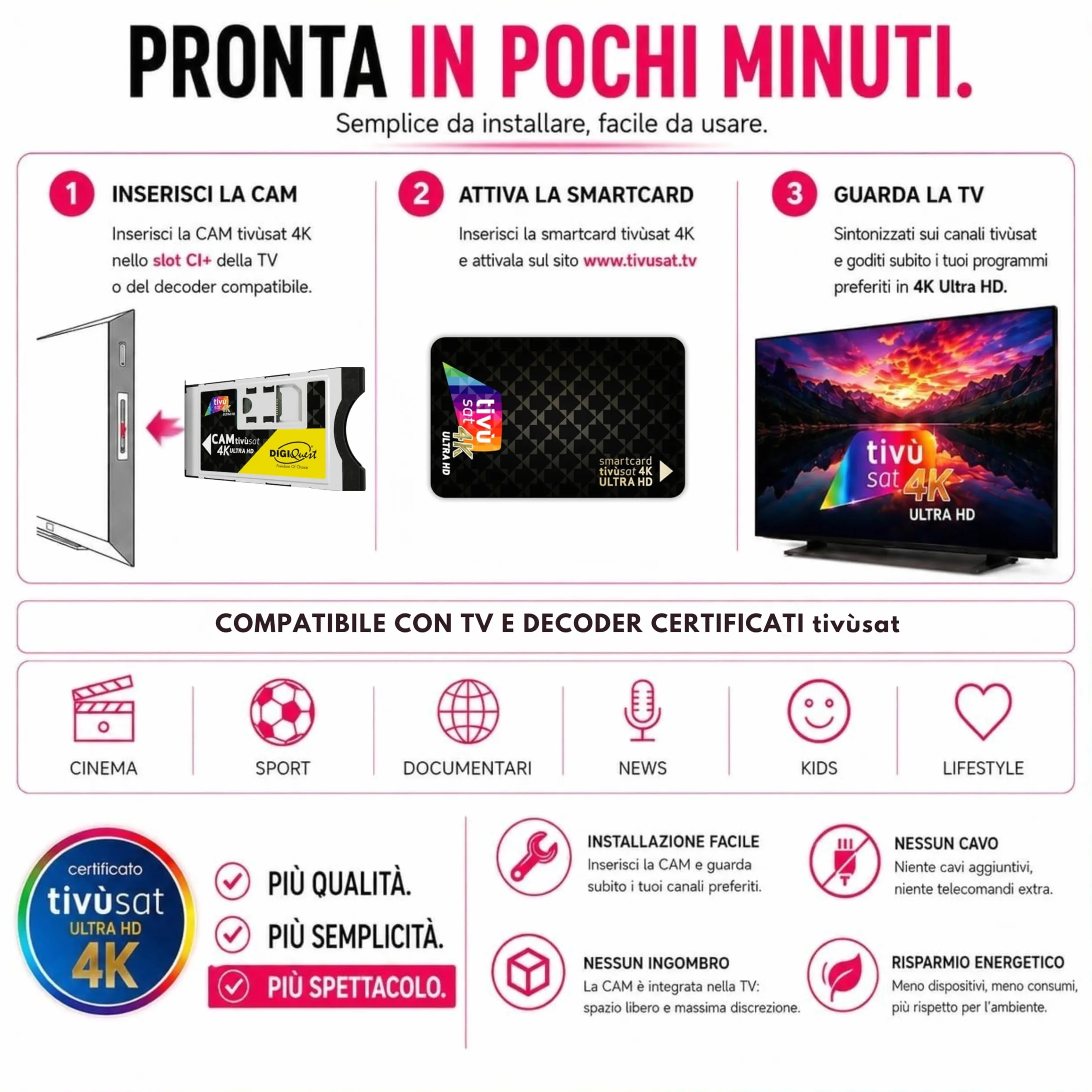Digiquest Karta pamięci CAM Tivùsat 4K Ultra HD