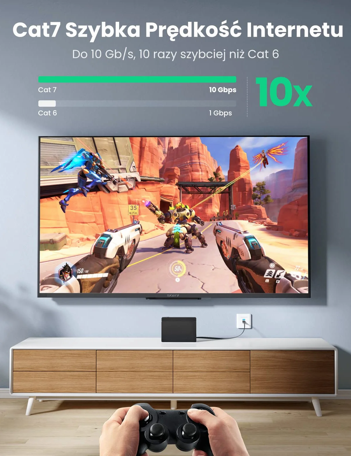 UGREEN Płaski Kabel Ethernet Cat7, 10Gbps 600Mhz, Kompatybilny Z Routerem, Switch, Ps4, Ps5, Tv Box Itp. (2M)
