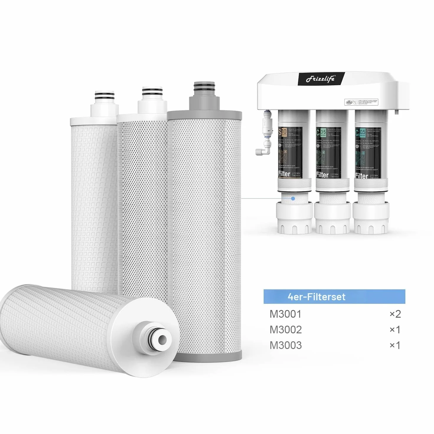 Frizzlife M3005 zestaw wkładów filtrujących przeciwodkształceniowych 4 sztuki do SK99 SP99 system filtrów wody