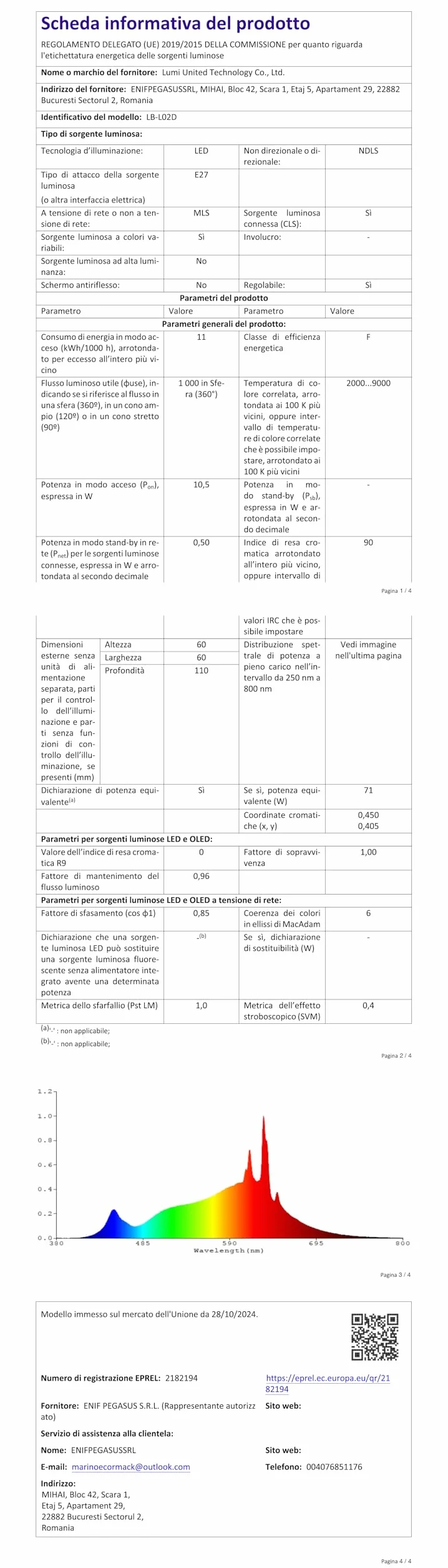 Aqara Żarówki LED T2 (E27, RGB CCT), Thread/Zigbee, Regulowana biel (2000 K-9000 K), RGB Zmieniająca Kolory z 16 Mln Kolorów, Odp. 75 W, Matter, Zgodna z HomeKit, Alexą, Google