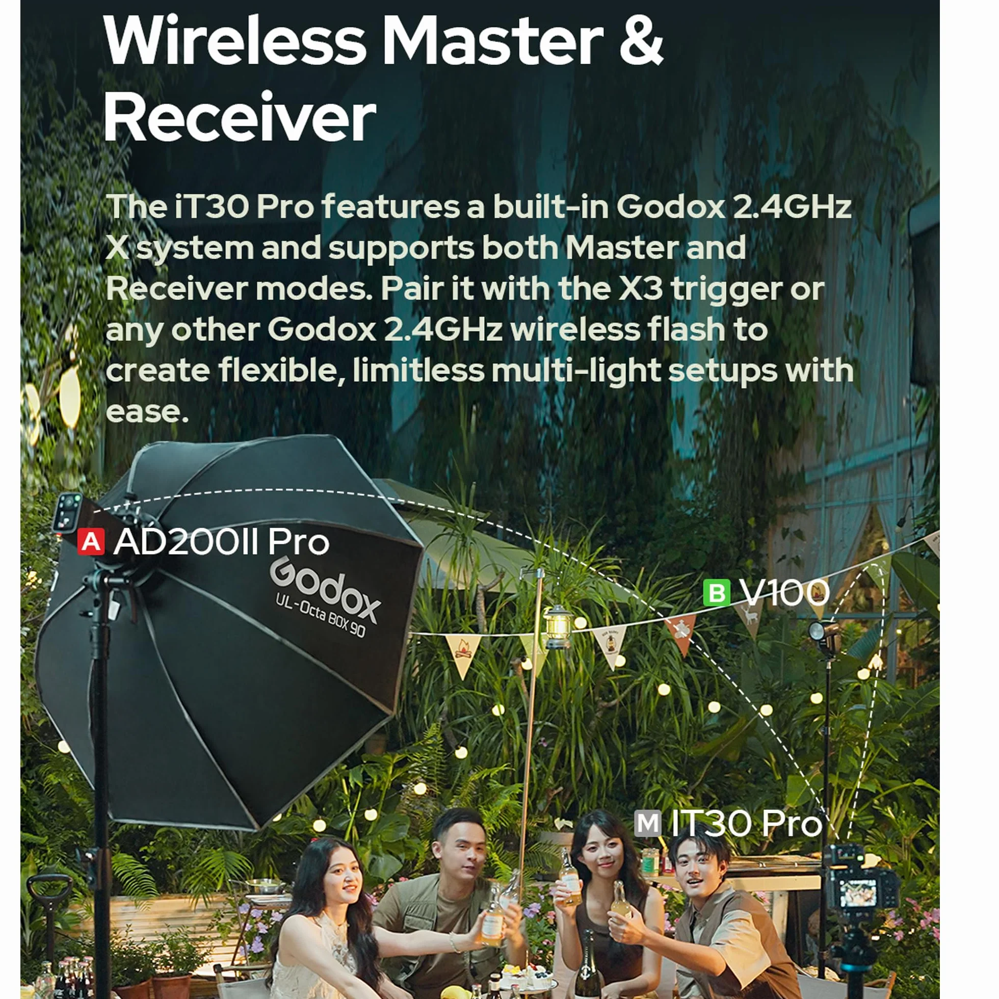 GODOX iT30Pro F Mini TTL Speedlite 2,4 GHz HSS GN15 lampa błyskowa do Fuji srebrny