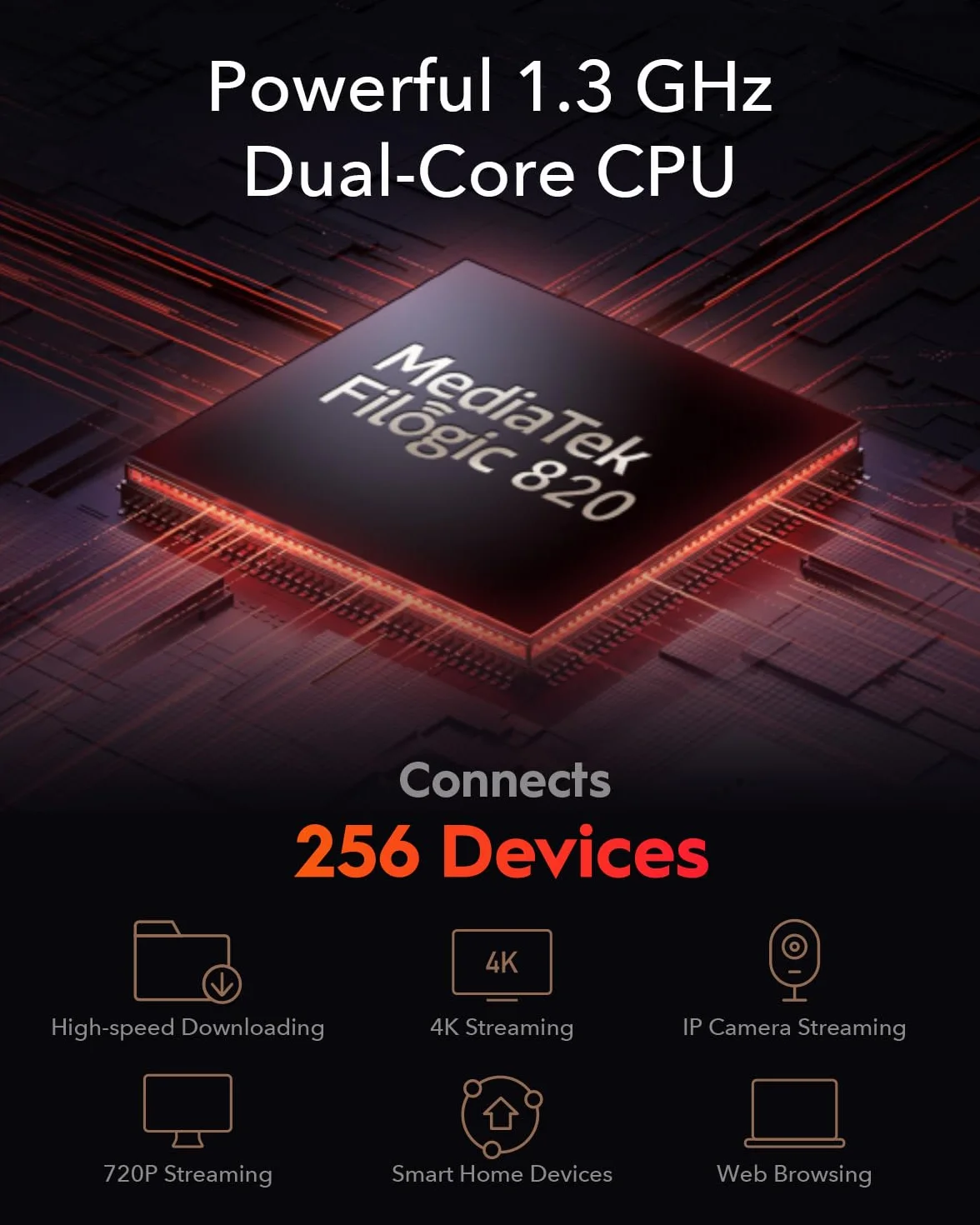 Cudy AX3000 2.5G Wi-Fi 6 Mesh System M3000 1-pak