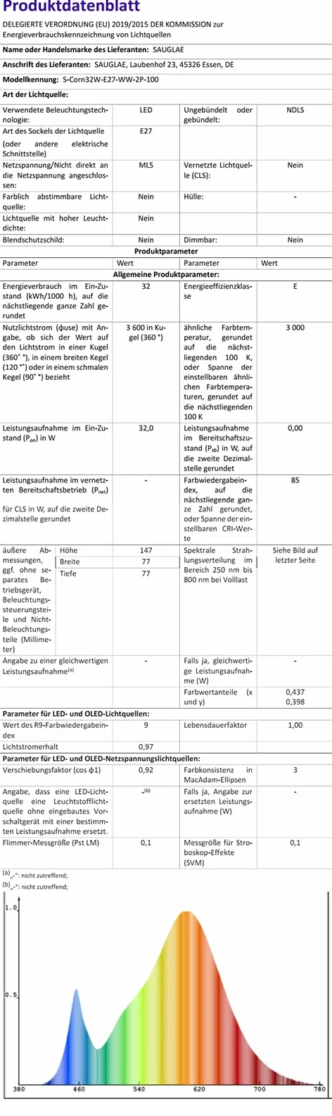 Żarówki LED 32 W, odpowiednik 260 W, żarówka żarowa, 3600 lm, 3000 K, ciepła biel, E27 E27, 2 sztuki