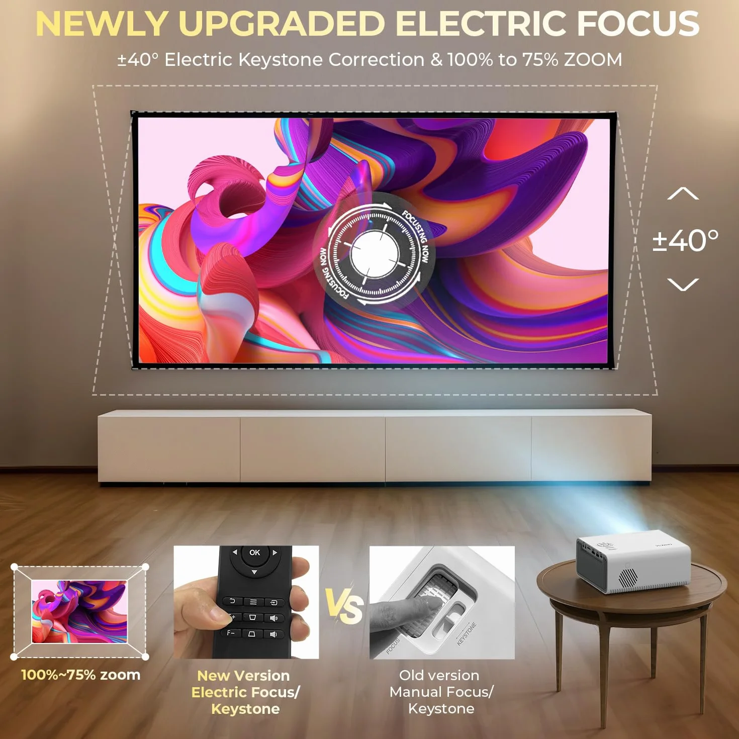 【Elektryczna ostrość】 YUZINO Mini projektor, 18000 lumenów Full HD 1080P WiFi Bluetooth Beamer, przenośny projektor zewnętrzny telefon komórkowy, kino domowe LED z zoomem do telefonu/laptopa/TV